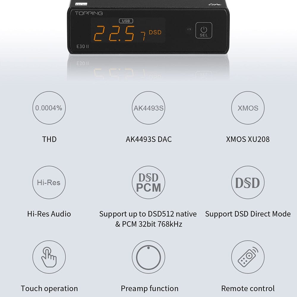 TOPPING E30 II Lite AK4493S DAC Digital to Analog Converter - High Fidelity Audio Decoder for Home Theater, Studio & Hi-Fi Systems