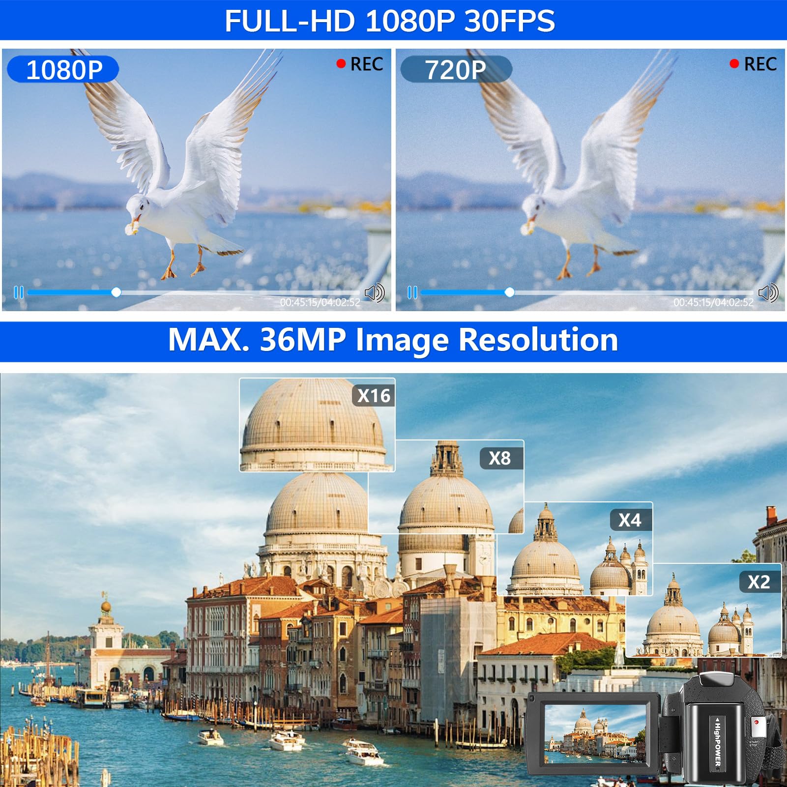 1080P FHD Camcorder for YouTube - 30FPS 36MP Video Camera with 3.0 Inch 270° Rotatable LCD, 16X Digital Zoom, Vlogging Camera Kit for Beginners (Includes 2 Batteries, Microphone, Remote, Stabilizer & Lens Hood) - Perfect for Travel Vlogging, Live Streaming & Home Videos