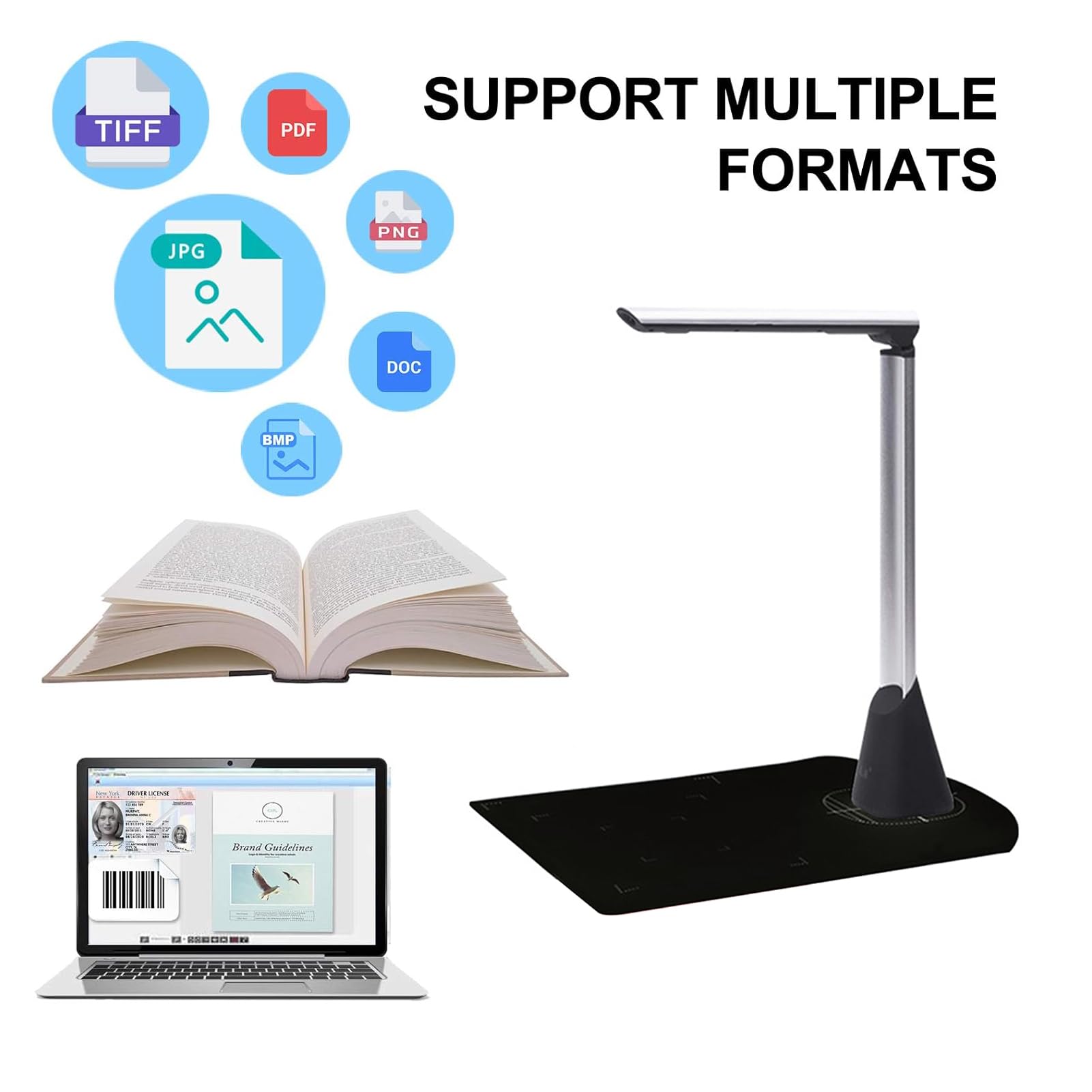 13MP High-Speed A3 Document Scanner with OCR - USB Portable Scanner for Windows & Mac - Perfect for Office, Home & School Document Digitization