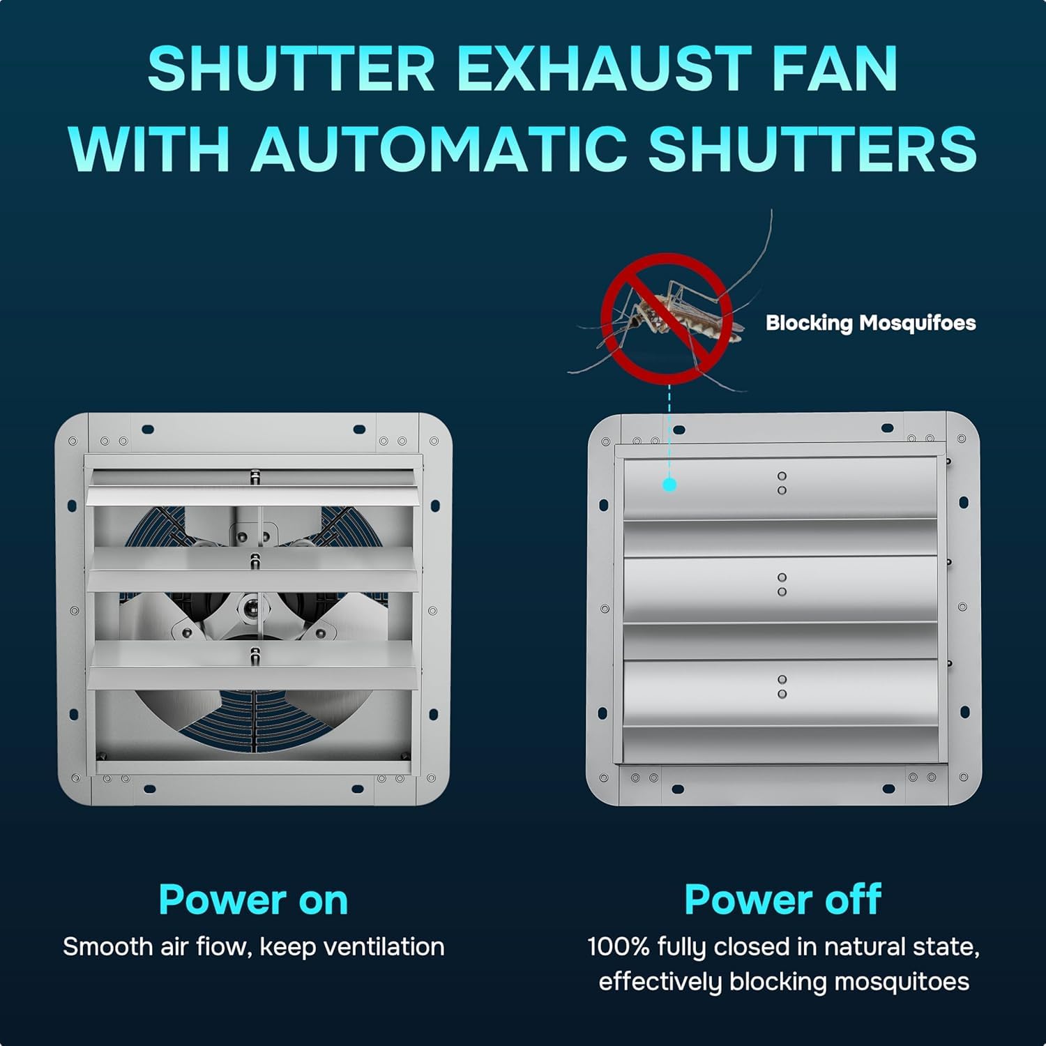 iPower 12 Inch Shutter Exhaust Fan with Power Cord - 3 Speed Controller, 940 CFM Variable Speed Ventilation Fan for Attic, Barn, Shed, Greenhouse - Silver | Perfect for Home Cooling, Agricultural Use & Indoor Air Circulation