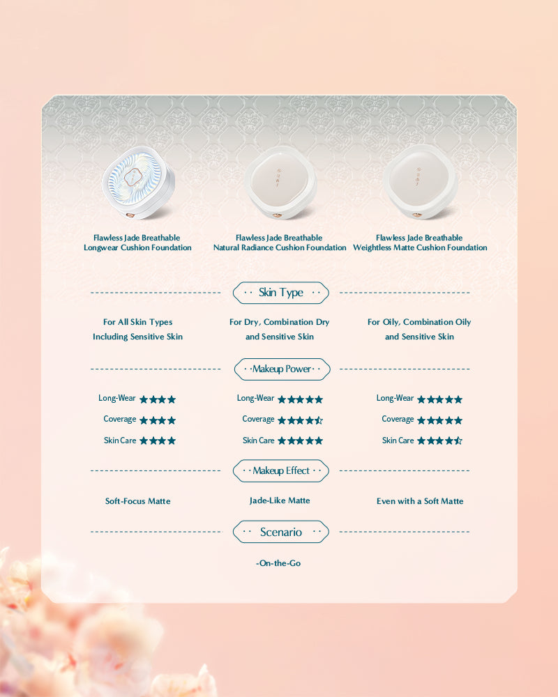 Flawless Jade Breathable Cushion Foundation - Lightweight, Natural Coverage Makeup for All-Day Wear | Perfect for Daily Use, Special Occasions & On-The-Go Touch Ups
