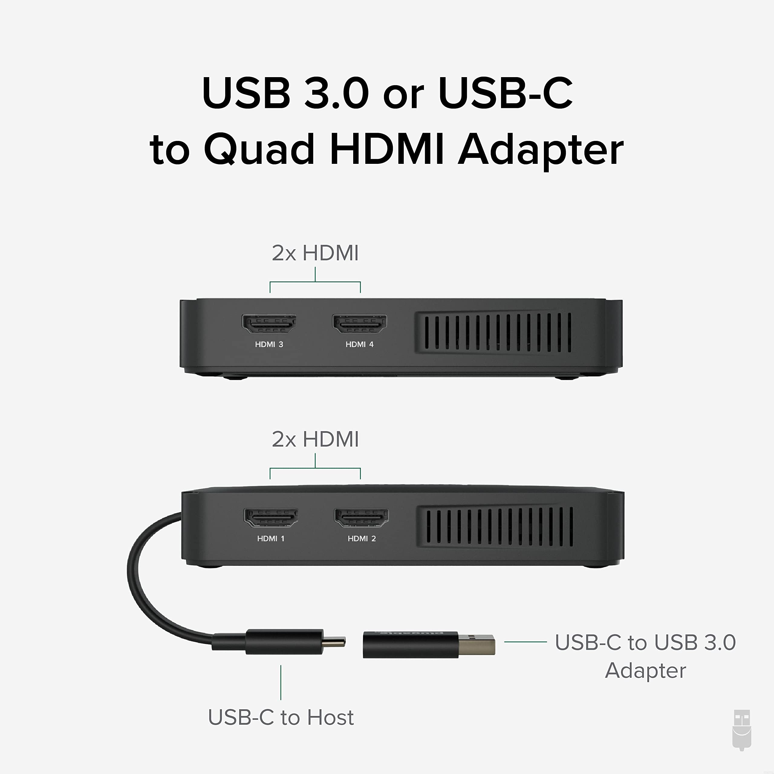 Plugable 4 HDMI Multi Monitor Adapter - USB 3.0/USB C to HDMI Converter for Windows & Mac - 4K@60Hz Quad Display Adapter for Home Office, Gaming & Video Editing