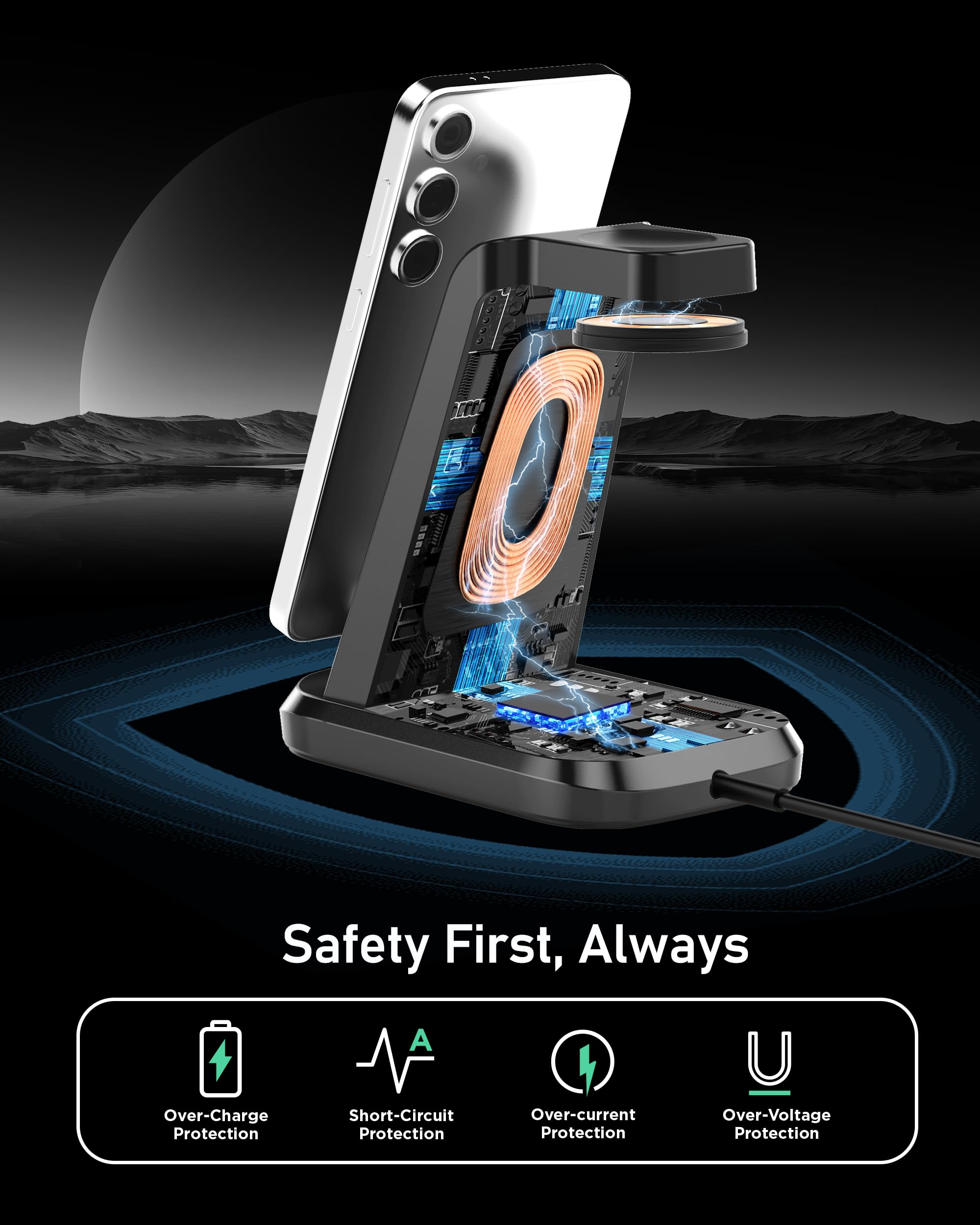 SWIO 3-in-1 Wireless Charging Station for Samsung Galaxy S24/S23/S22/S21/S20, Note 20/10, Z Fold 4/3, Watch 7/Ultra/6/5/4/3 & Buds 2/Pro - Fast Charging Pad for Home, Office & Travel (Not Compatible with Z Flip & A Series)