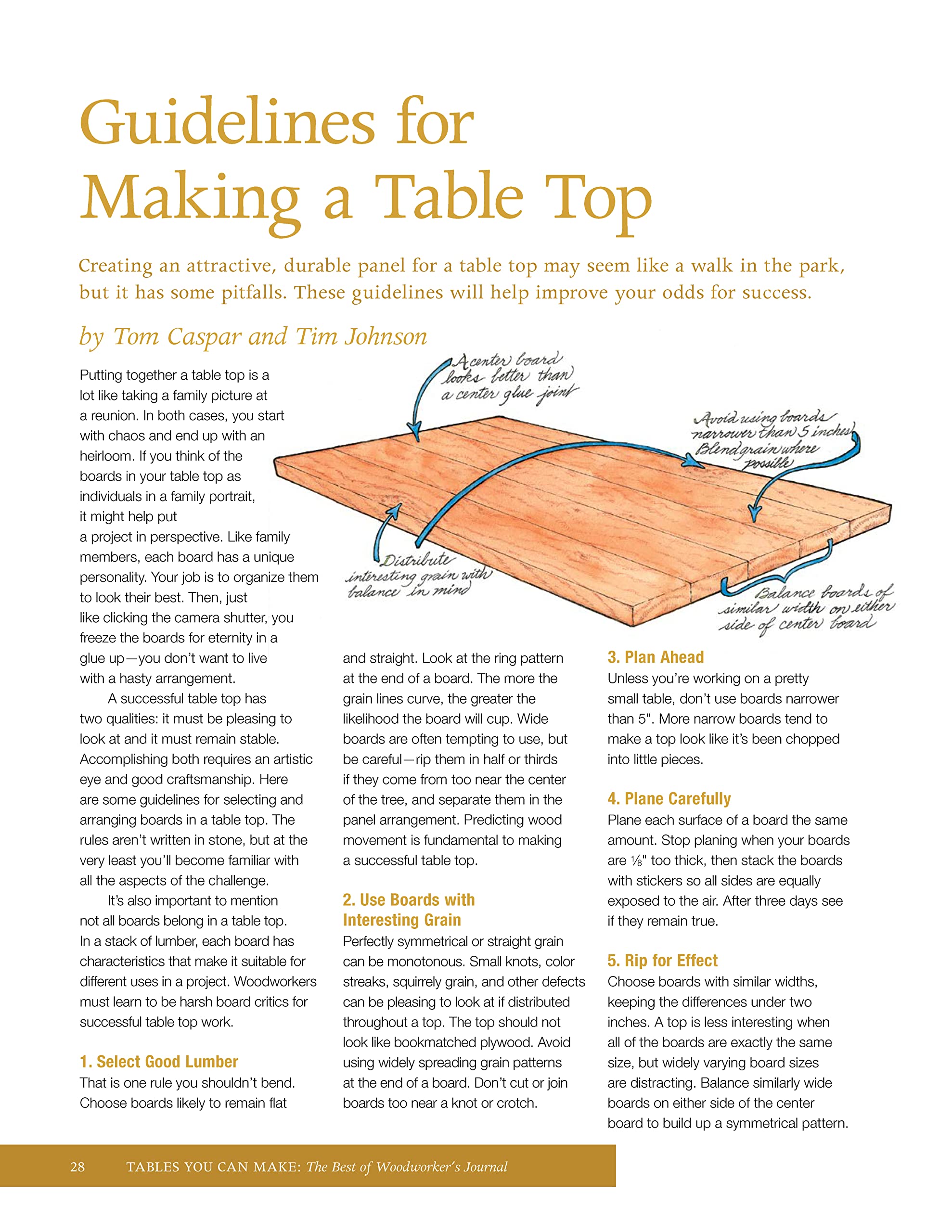 DIY Wooden Tables: Classic to Contemporary Designs - Best of Woodworker's Journal | Perfect for Home Decor, Dining Rooms & Craft Projects