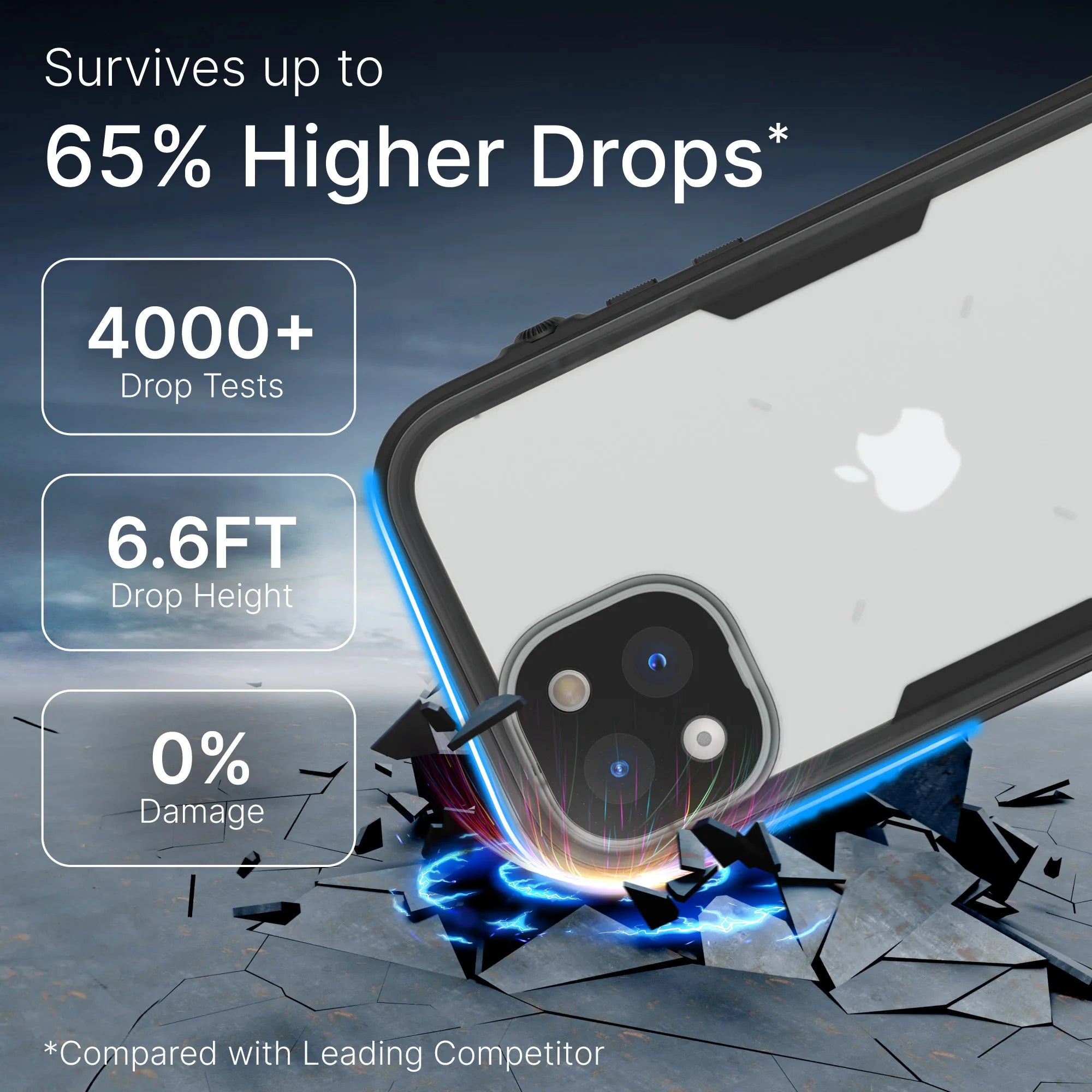 iPhone 13 Pro Max Waterproof Case - Shockproof, Dustproof & Full-Body Protection for Swimming, Hiking & Outdoor Activities