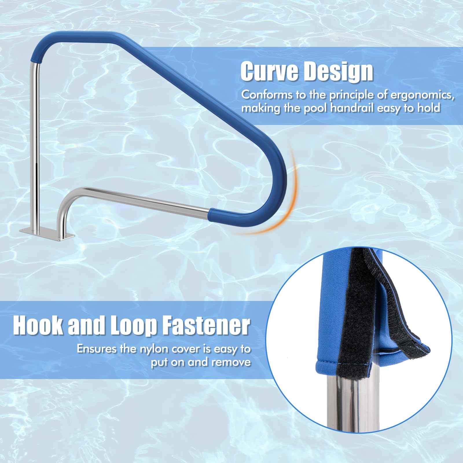SAFSTAR 316 Stainless Steel Pool Handrail with Non-Slip Nylon Grip - 3-Bend Design for Easy Pool & Spa Access - Heavy Duty 550 lbs Capacity - Includes Mounting Base Plate & Accessories - Perfect for Swimming Pool Steps, Hot Tubs, and Aquatic Therapy Areas