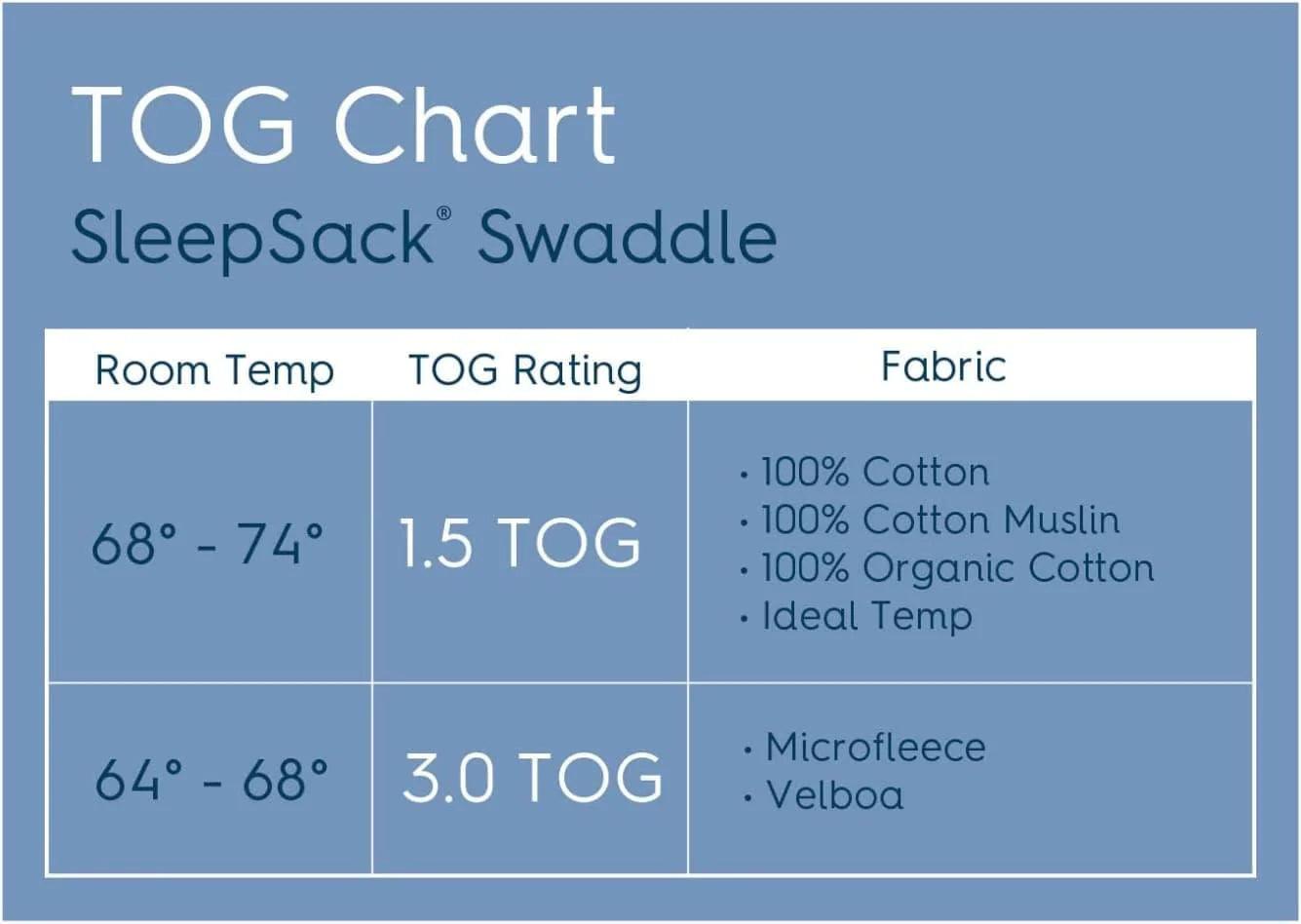 Halo 100% Cotton Sleepsack Swaddle (TOG 1.5) - Soft Blue Baby Swaddle Blanket for Newborns & Infants | Breathable & Comfortable for Safe Sleep, Nursery, and Travel