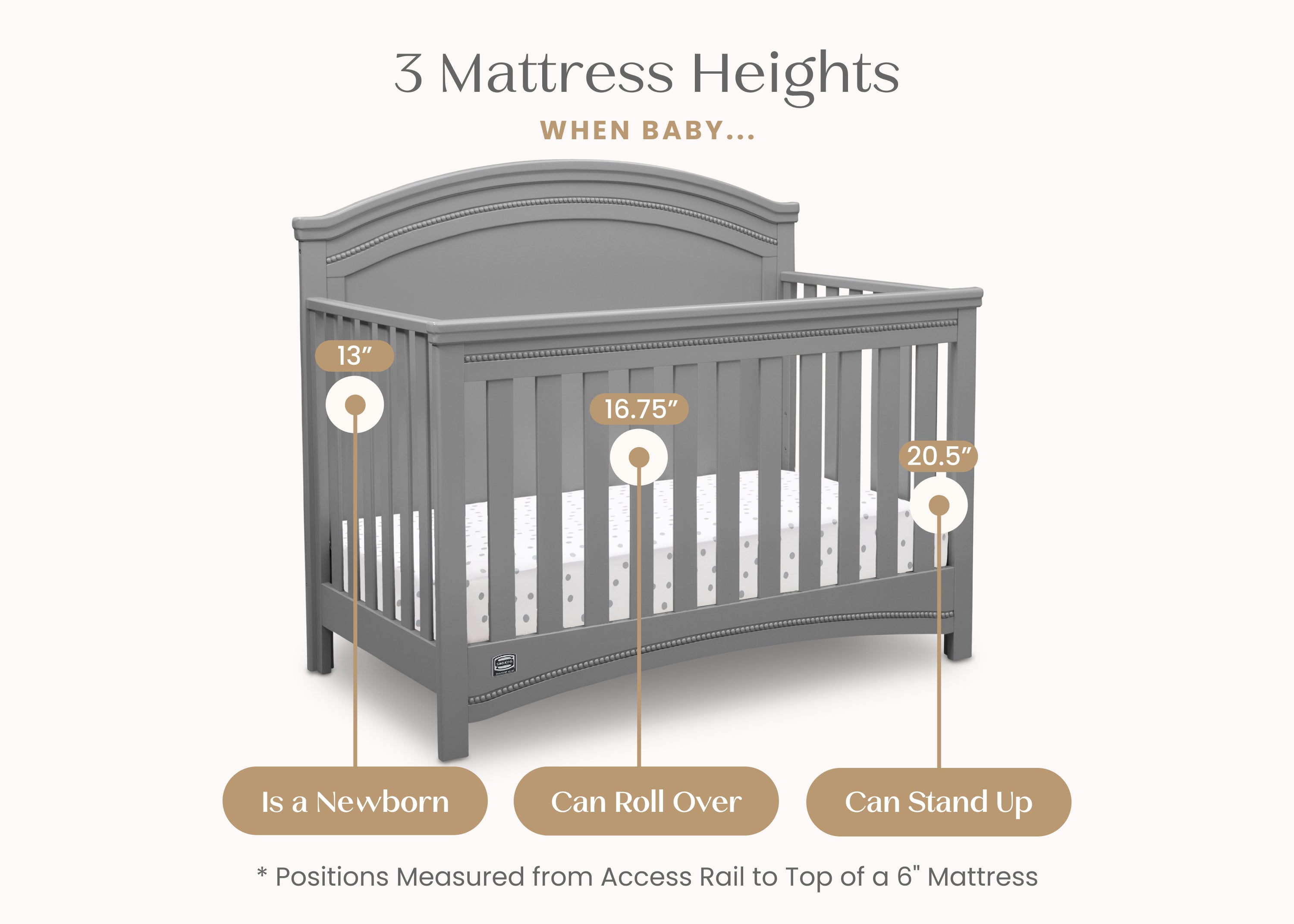 Emma Crib 'N' More - Convertible Baby Crib with 3-in-1 Design for Nursery, Toddler Bed & Daybed | Perfect for Newborns to Toddlers | Safe & Stylish Nursery Furniture for Modern Homes