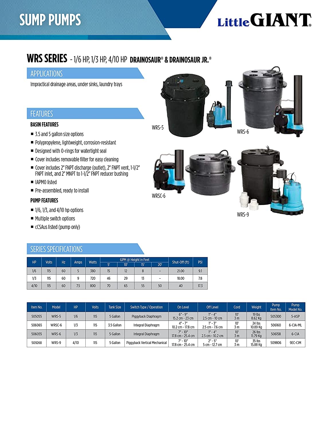 Little Giant 506160 1/3 HP Cast Iron Submersible Sump Pump - 115V, 2760 GPH, Compact Design with Integral Low Level Diaphragm Switch - Ideal for Under Sink, Laundry Tray, Basement & Utility Room Water Removal (Blue)