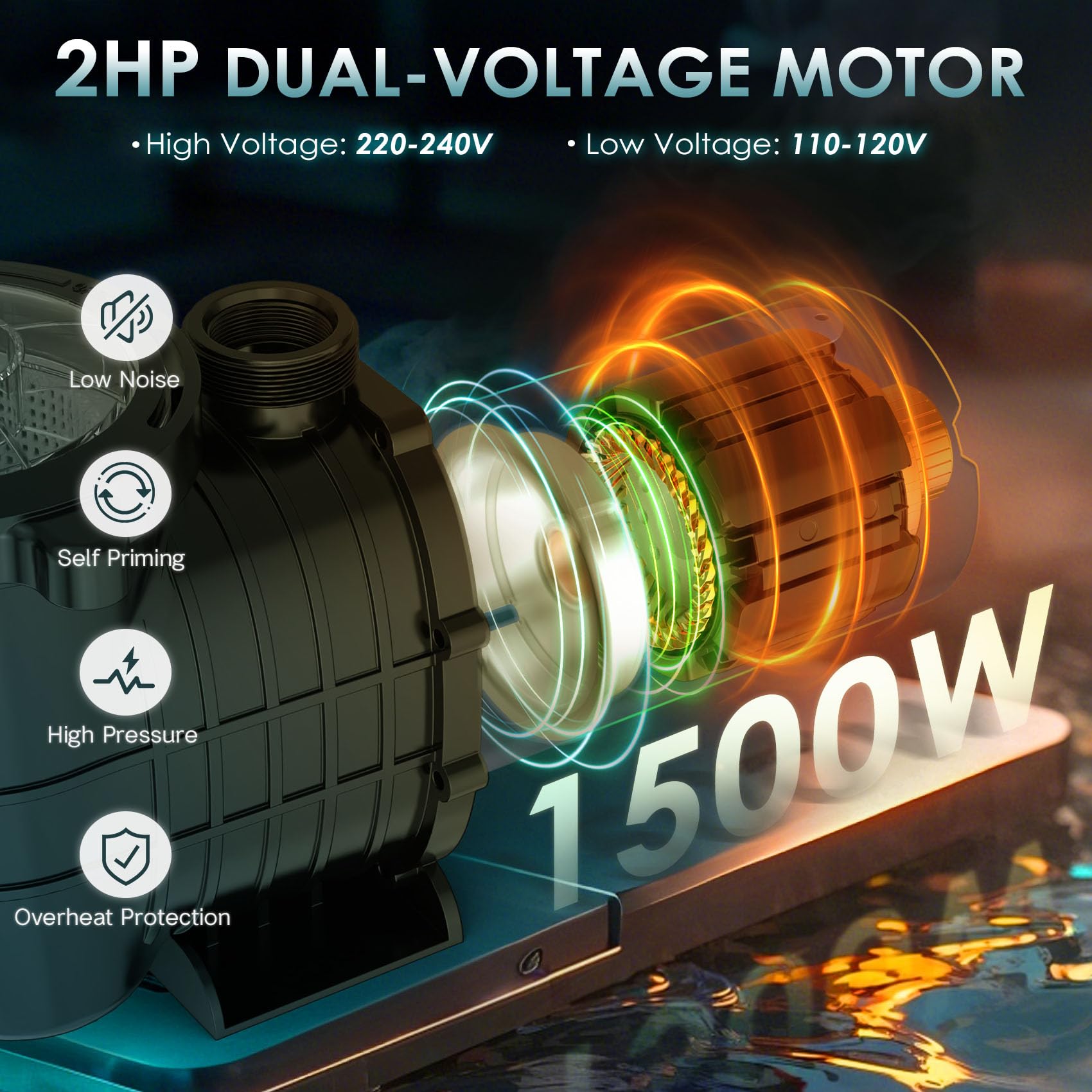 Seeutek 2.0 HP 6900 GPH Swimming Pool Pump - Self Priming for Above Ground & Inground Pools, Dual Voltage 110V/220V, 60Hz Silent Operation with Strainer Basket - Perfect for Backyard, Residential & Commercial Pool Maintenance
