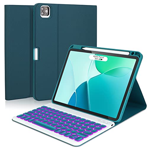 Teal with Backlits