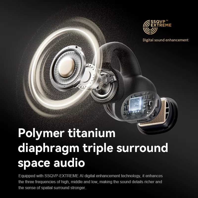 Sanag S5 Wireless Bluetooth Ear Clip Headphones with Air Conduction Technology - Perfect for Running, Cycling, and Outdoor Sports