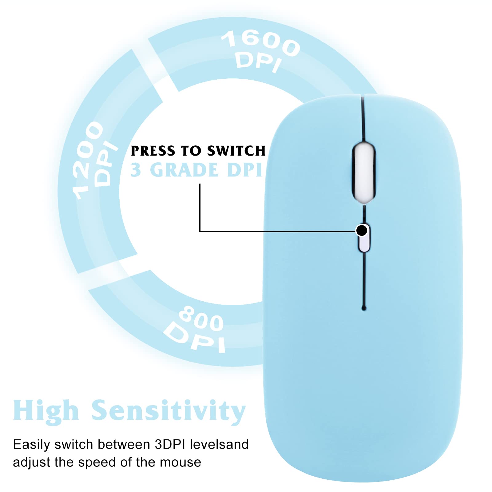 UrbanX Bluetooth Rechargeable Wireless Mouse for Dell Inspiron 5000 14