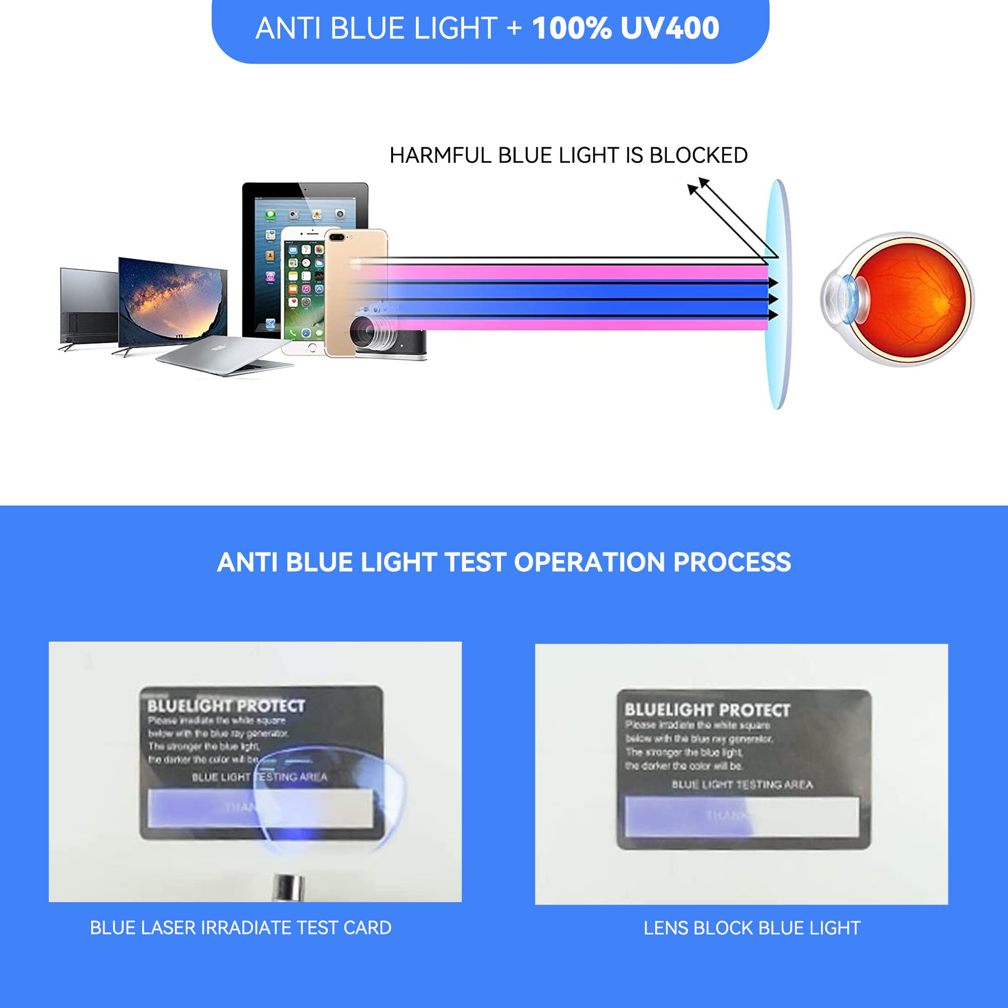 VLOOK Blue Light Blocking Glasses for Men - HD Clear Computer & Gaming Glasses with TR90 Square Frame, Anti-Eyestrain, UV400 Protection (Transparent) - Perfect for Office Work, Gaming & Screen Time
