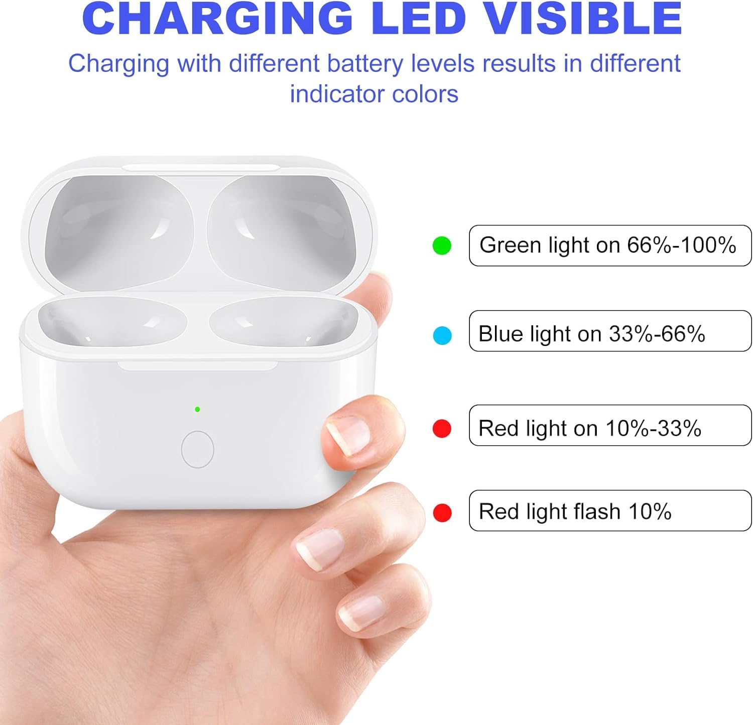 Upgraded Wireless Charging Case for AirPods Pro 1st & 2nd Generation - Replacement Charging Case with Bluetooth Pairing Sync (Earbuds Not Included) | Perfect for Travel, Workout & Daily Use