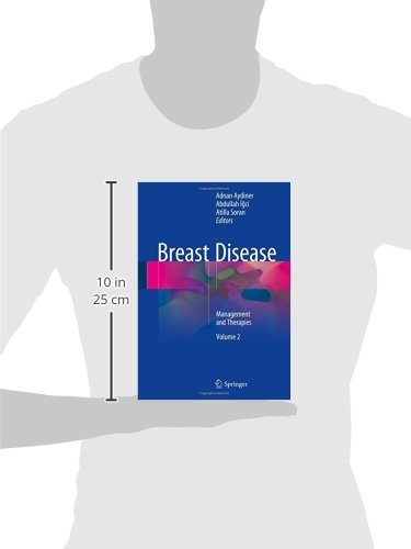 Breast Disease Management & Treatment Options - Latest Therapies for Breast Cancer & Benign Conditions | Home Care & Clinical Solutions