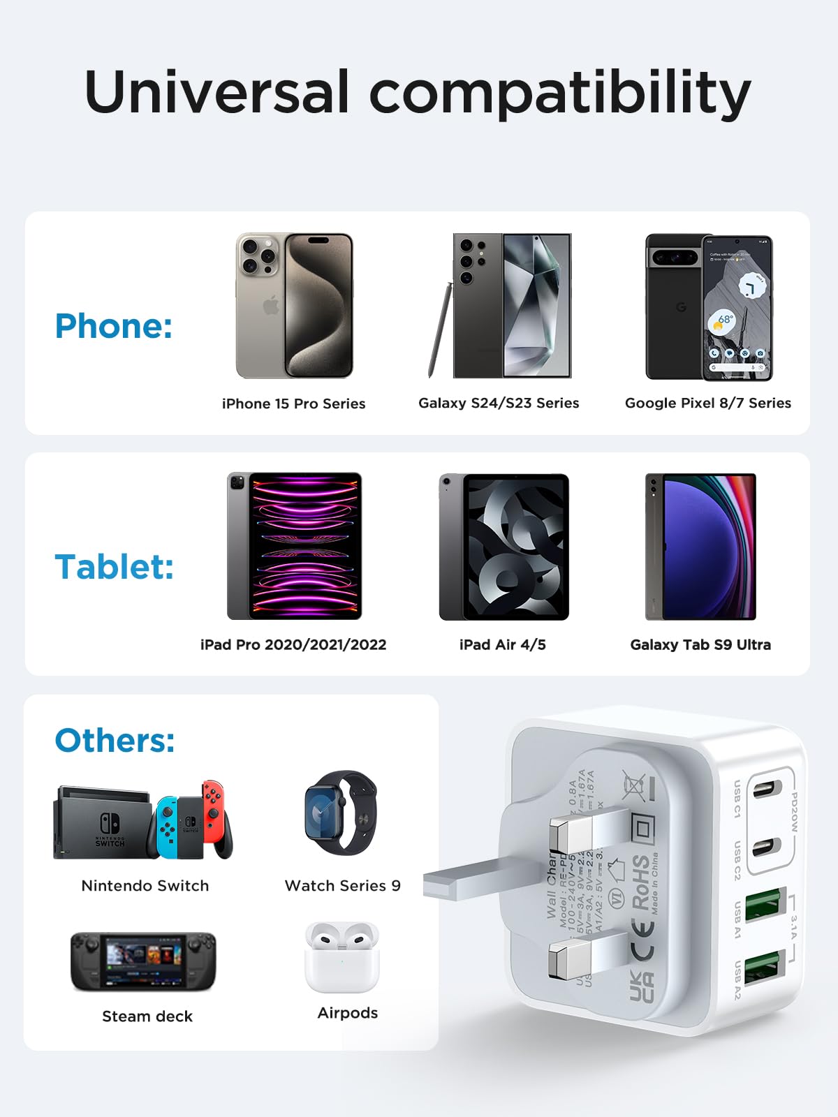 40W 4-Port USB C Fast Charger with PD & QC 3.0 - Dual USB-C & Dual USB-A Wall Charger Adapter for iPhone 16/15/14/13/12/11 Pro Max/XS/XR/8/SE, Samsung Galaxy, iPad - Perfect for Home, Office & Travel Charging
