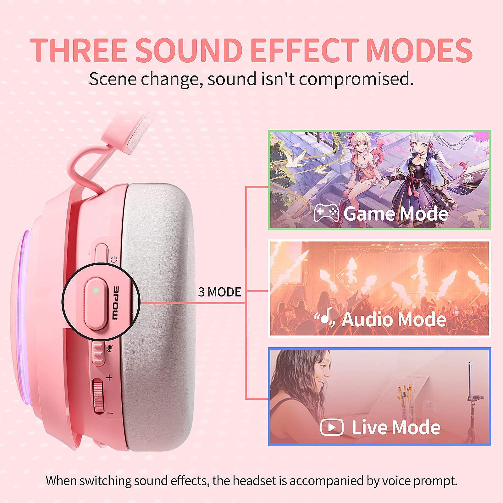 Somic Cat Ear Wireless Gaming Headset 2.4GHz for PS4/PS5/PC, Bluetooth Headphones for Smartphone with RGB Lighting, Retractable Mic & 7.1 Surround Sound - Perfect for Gaming, Streaming & Online Classes