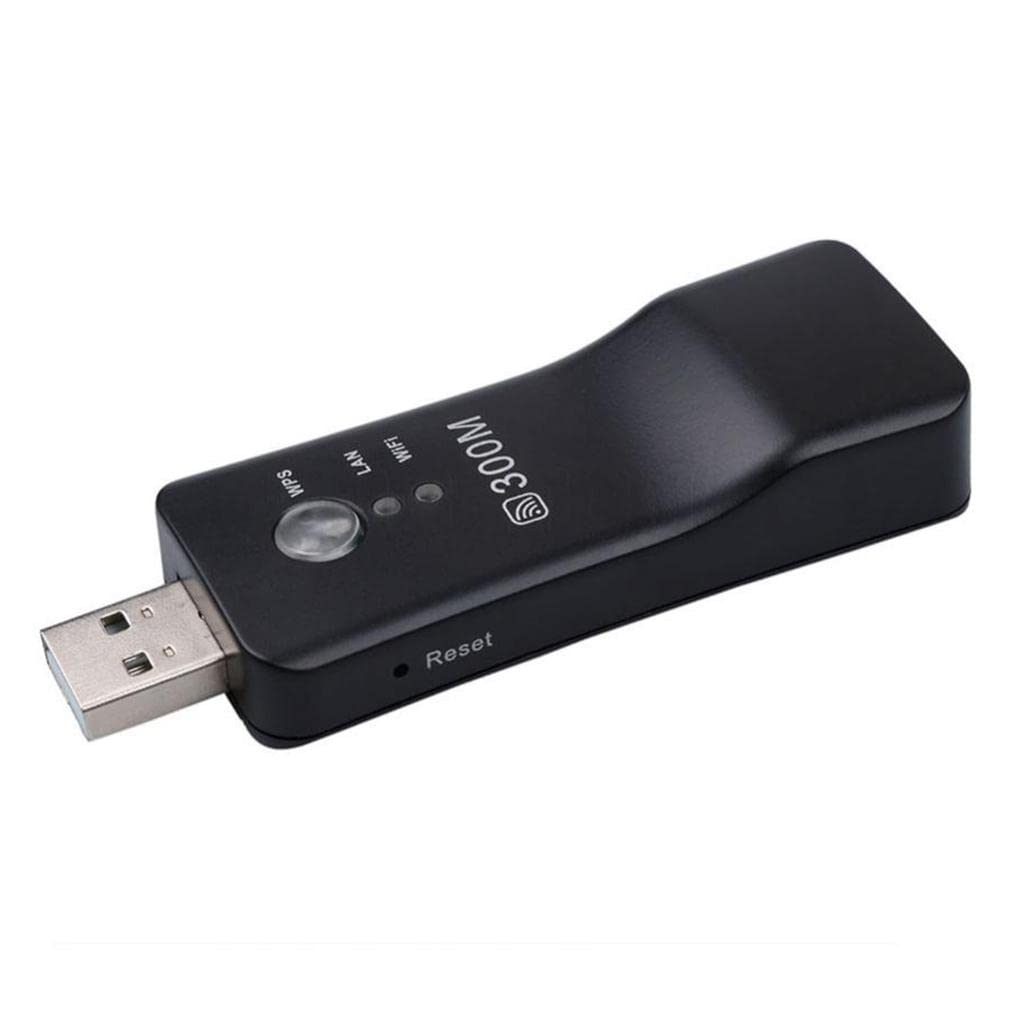 BAUFAS Wireless WiFi Adapter for Smart TV, Dual Band USB 3.0 Network Adapter with High-Speed 1200Mbps, UWA BR100 WLAN LAN Dongle - Perfect for Streaming, Gaming & Home Office Connectivity