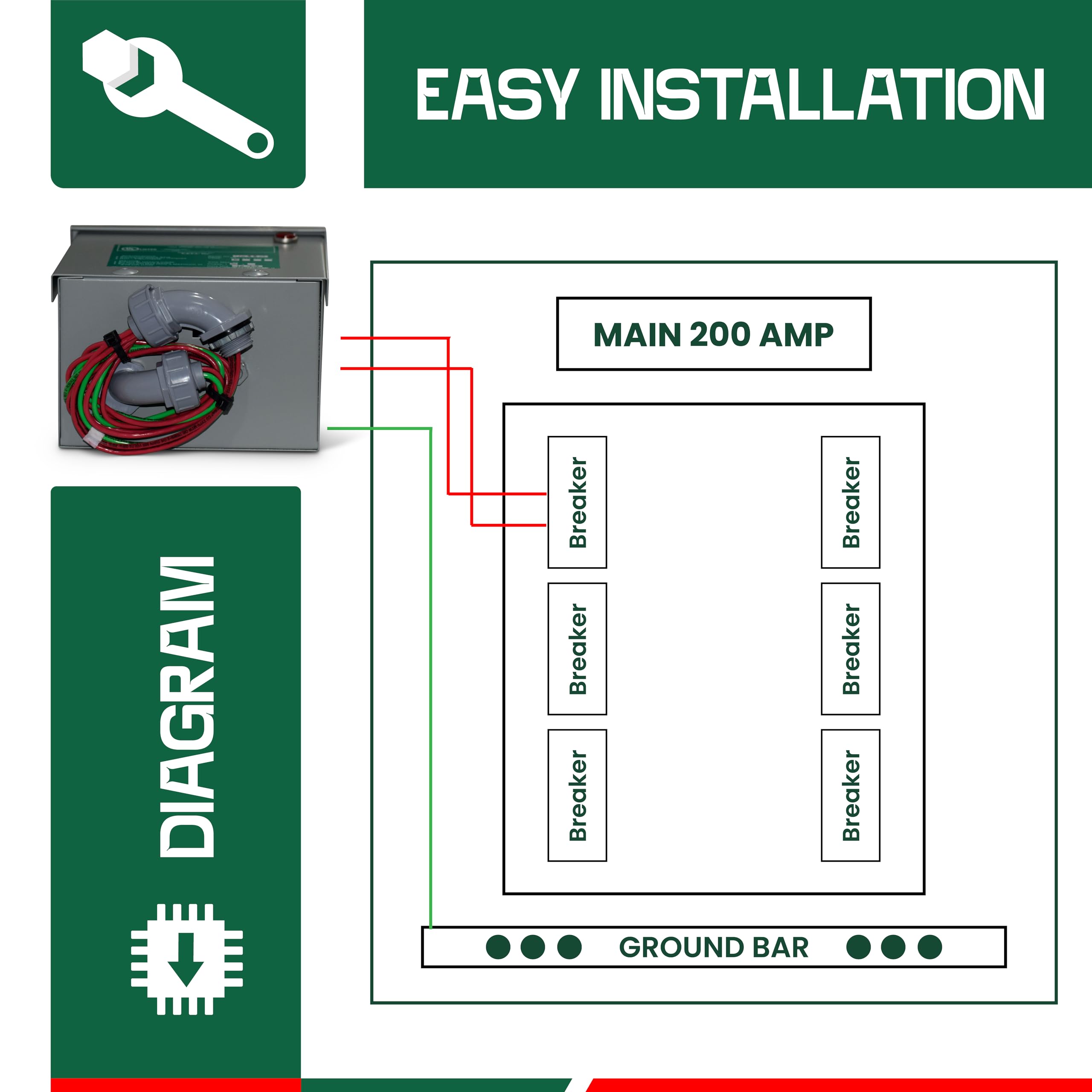 Energy Saving Power Factor Correction Device with Whole House Surge Protection for 200 AMP Service - Reduce Electricity Bills & Protect Appliances from Power Surges