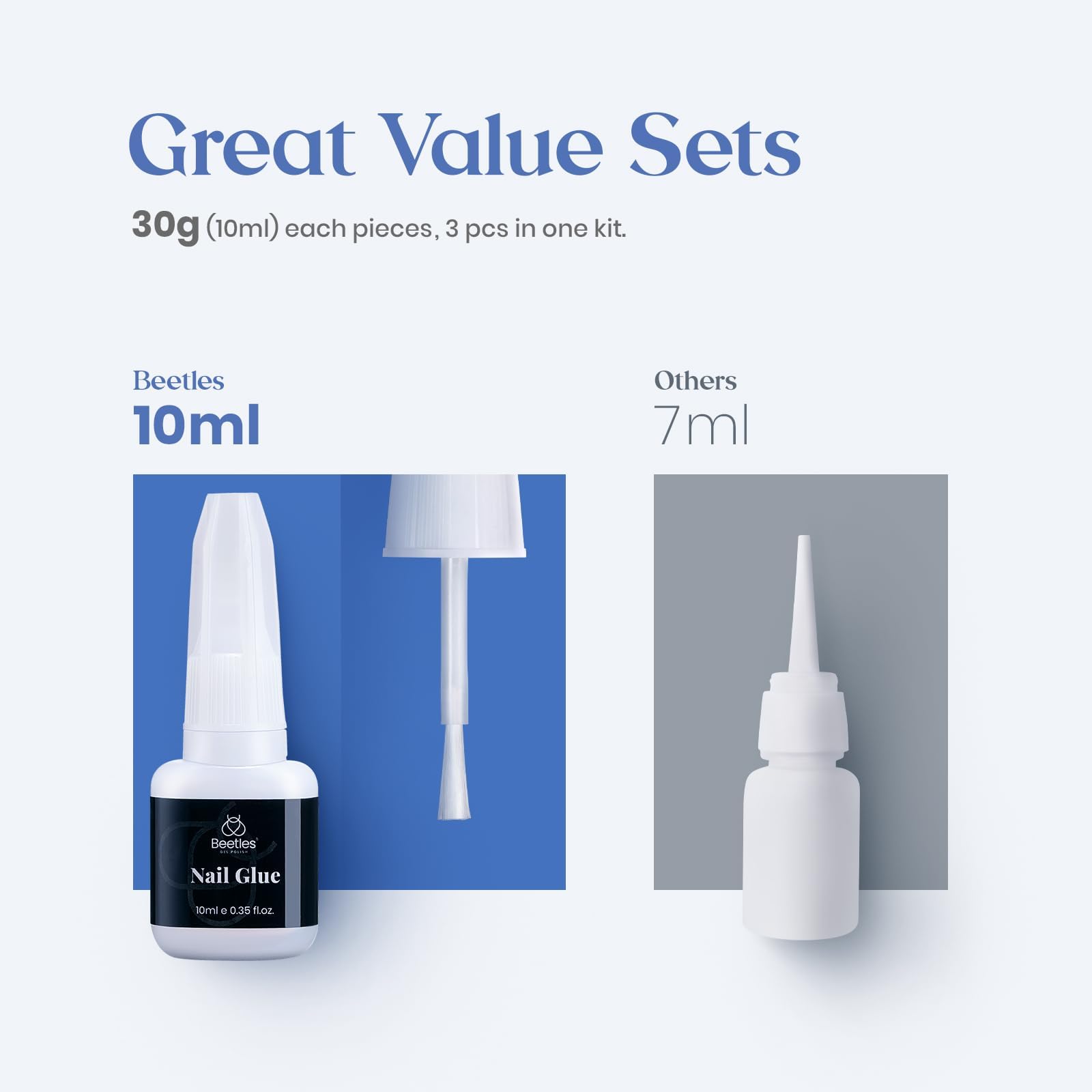 Beetles Super Strong Nail Glue - Quick Dry Adhesive for Acrylic & Press On Nails - Perfect for Home Manicures & Gifts