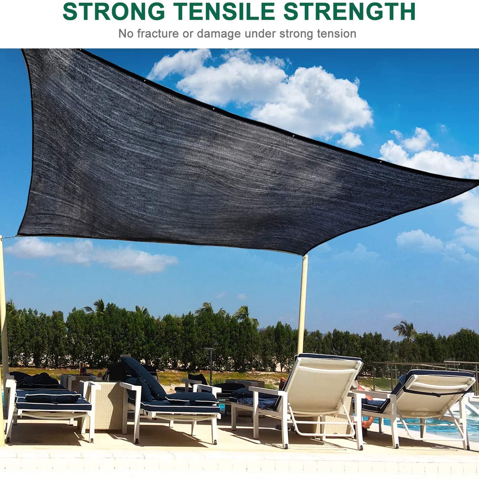 80% UV Block Black Sun Mesh Shade Cloth with Taped Edge & Grommets - UV Resistant Sunblock Net for Greenhouse, Garden, Parking Shed, Kennel & Outdoor Shade Solutions