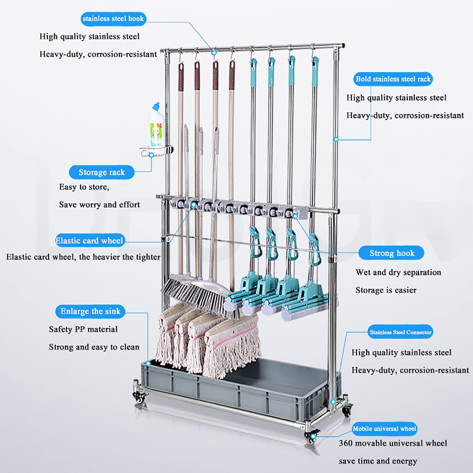 Movable Floor-Mounted Mop and Broom Holder with Wheels - Heavy Duty Cleaning Tool Cart Storage for Wet Mops, Cleaning Carts - Ideal for Garden, Garage, School, Hospital, Factory, Hotel & Property Maintenance - Perfect for Janitorial Closets and Commercial Cleaning Stations