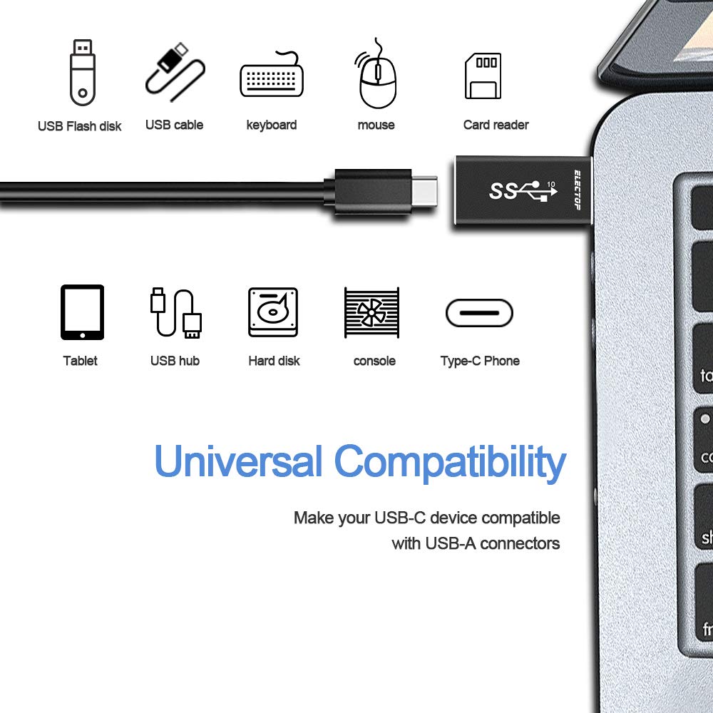 ELECTOP USB 3.1 Gen 2 Male to Type-C Female Adapter - 10Gbps High-Speed Data Transfer & Charging - USB A to USB C Converter for PC, Laptop, Charger, Power Bank - Perfect for Quest Link VR, External Hard Drives & Fast Charging Devices