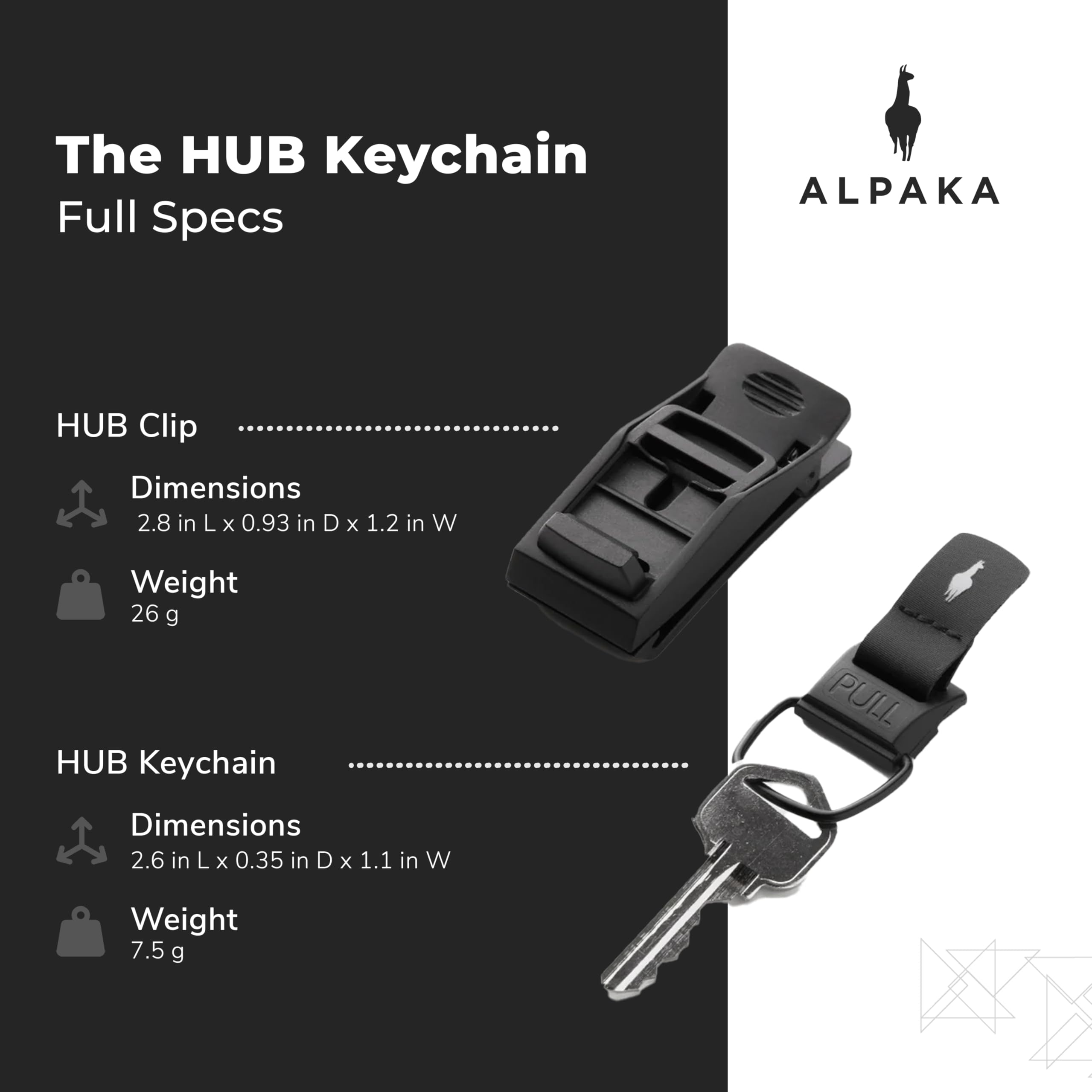 ALPAKA HUB Keychain with Quick Release Magnetic System - Secure & Functional Clip for Keys, Wallets & Everyday Carry (EDC) | Perfect for Home, Office & Travel Accessories