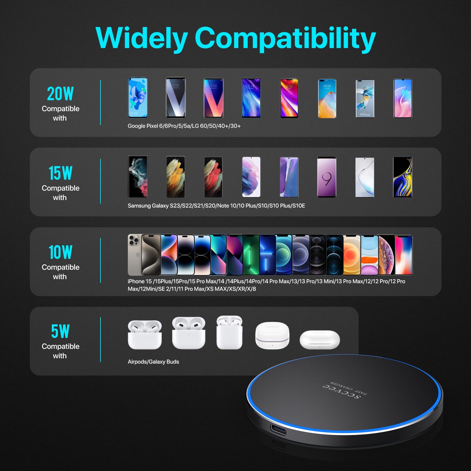 20W Fast Wireless Charger Pad - Qi-Certified Charging Station for iPhone 12/13/14/15/16, Samsung Galaxy S21/S22/S23/S24, Google Pixel & More - Perfect for Bedside, Office Desk & Car Use