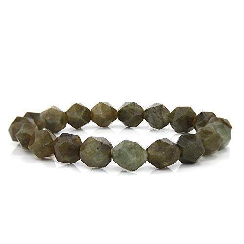 Faceted_Labradorite