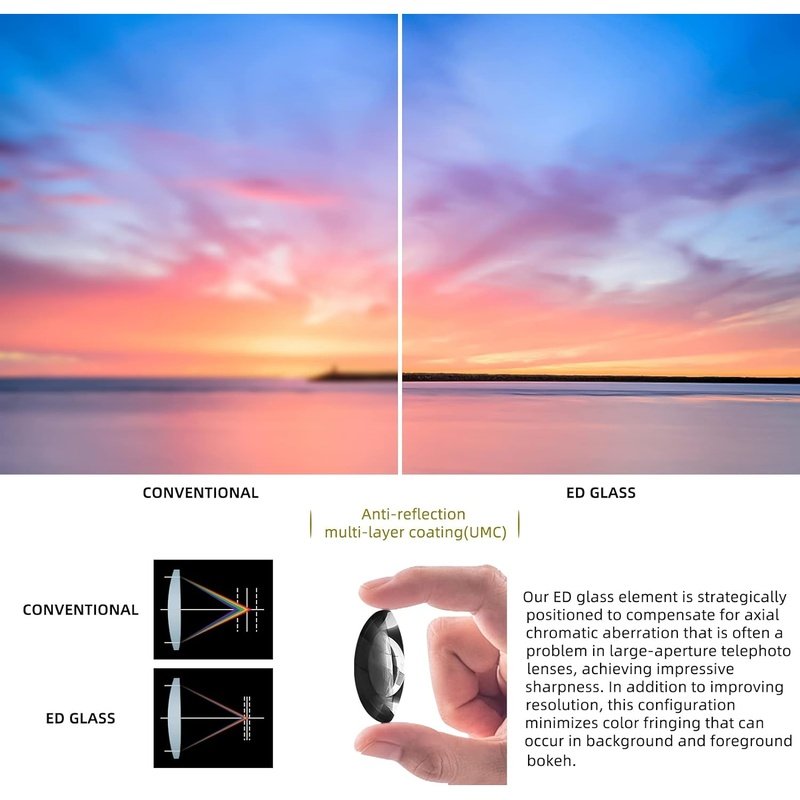 Lightdow 135mm f/2.8 FE UMC Full Frame Telephoto Lens for Sony E Mount - Portrait, Sports & Wildlife Photography Lens for Mirrorless Cameras