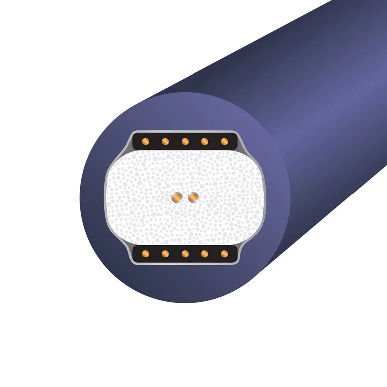 Wireworld Ultraviolet® 10 Coaxial Digital Audio Cable - High Performance Digital Audio Connection for Home Theater & Hi-Fi Systems