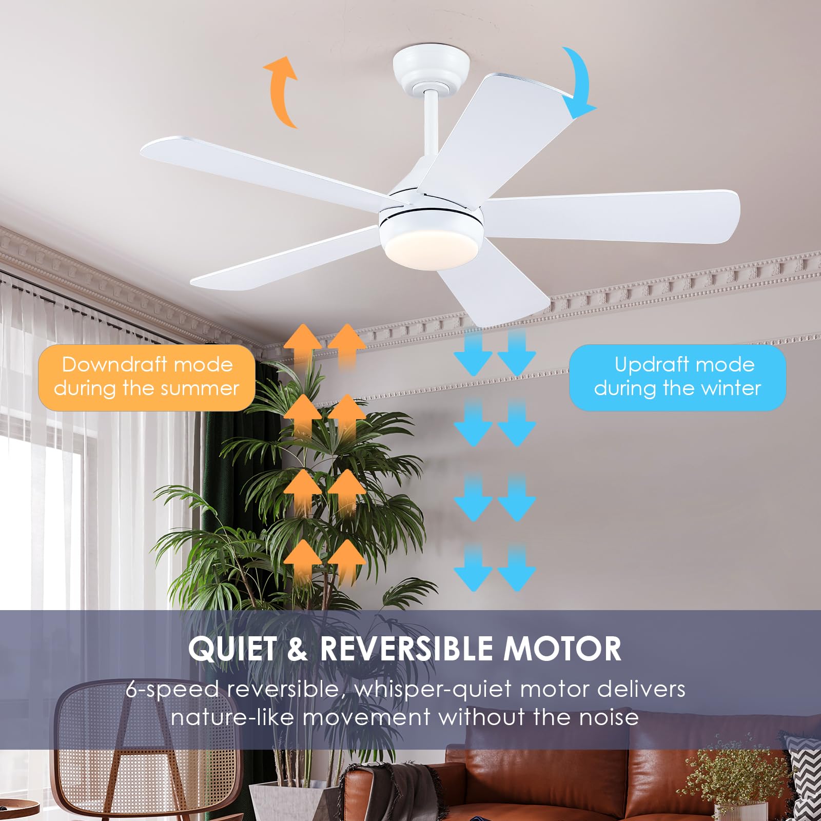 Asyko 46 Inch White Ceiling Fan with Light Kit and Remote/APP Control - Low Profile Flush Mount Indoor Outdoor Ceiling Fan - Reversible DC Motor, 6 Speed Settings, 5 Blades - Modern Ceiling Light Fixture for Bedroom, Living Room, Patio and Covered Porch