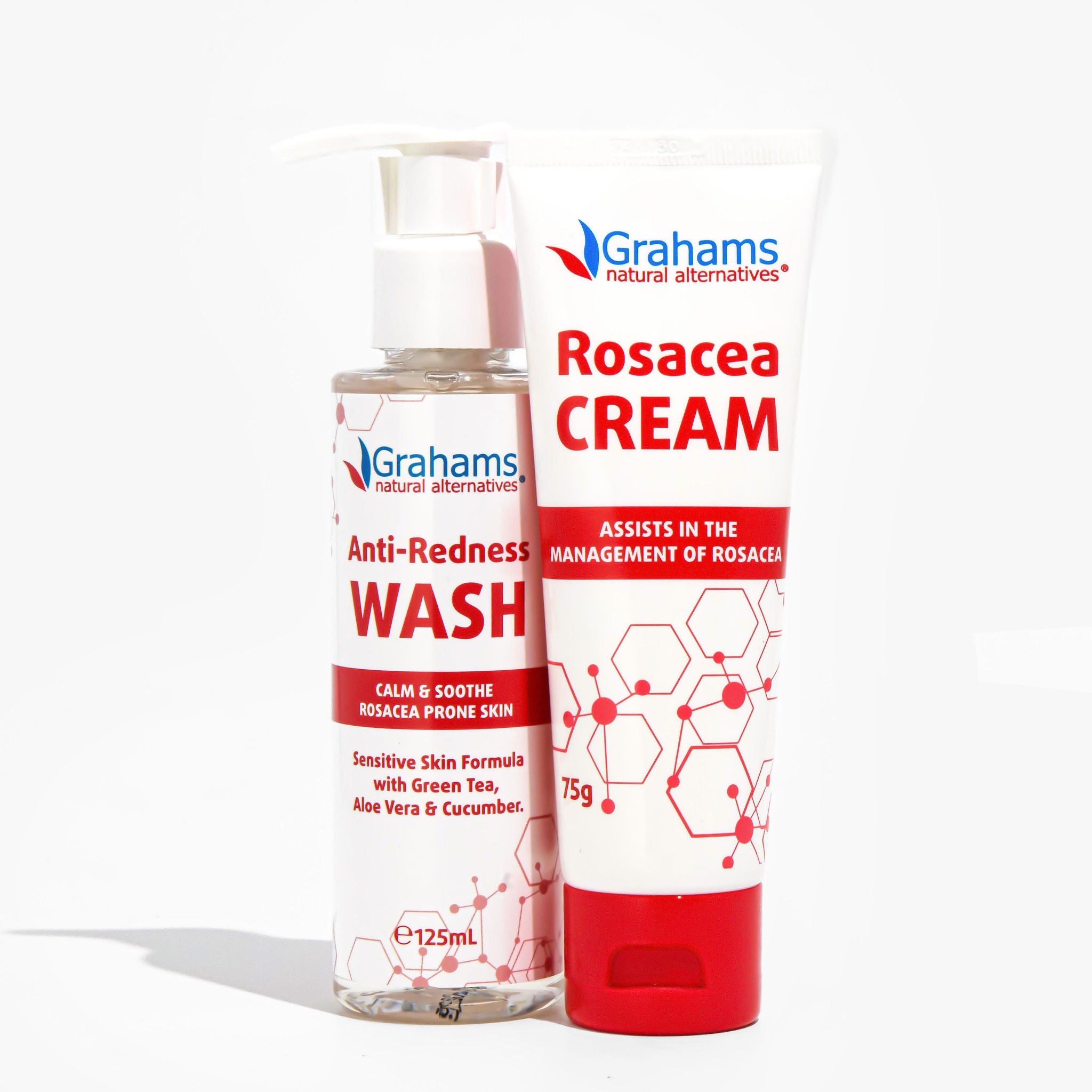Redness Relief Pack for Sensitive Skin - Soothe & Calm Irritated Skin | Perfect for Post-Treatment & Rosacea Care