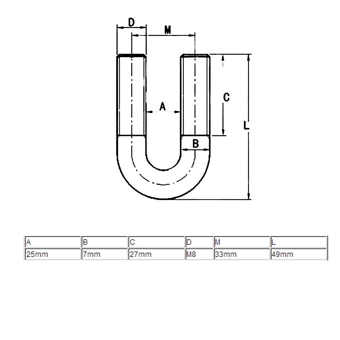 Stainless Steel M8 U Bolts - 5pcs for 22mm Pipe Fastening