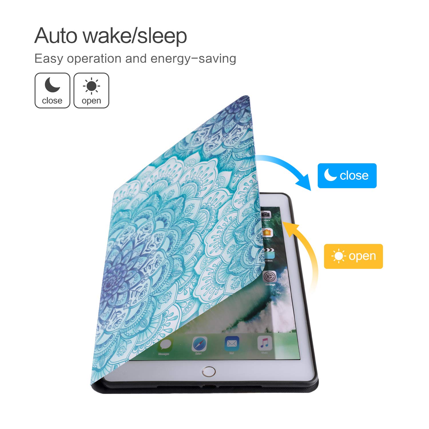 Vimorco Slim Shockproof PU Leather Case for iPad 5th/6th Generation 9.7 inch (2017/2018) & iPad Air 1/2 - Adjustable Stand Cover with Green Mandala Design | Perfect for Work, Travel & Home Use
