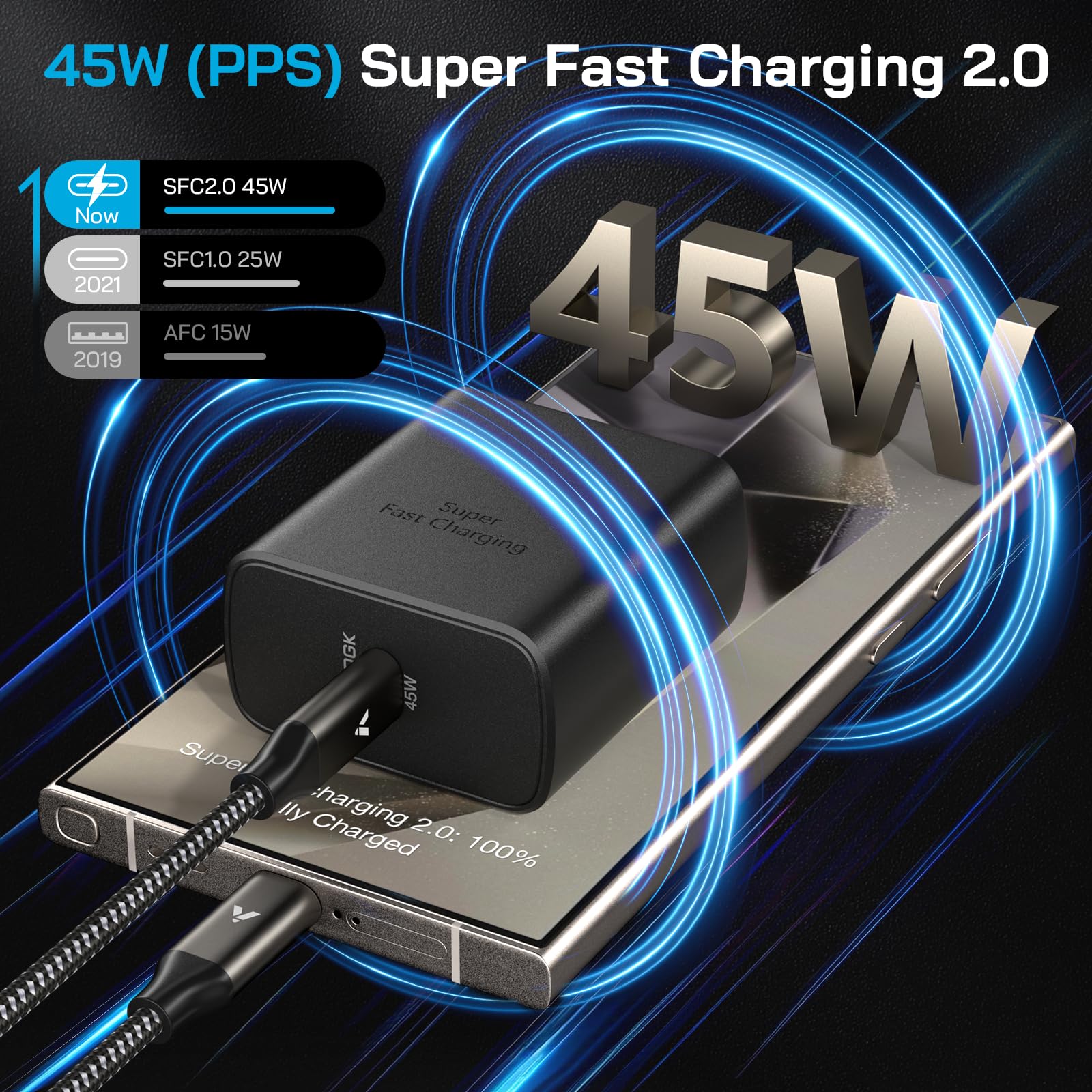 45W USB-C Super Fast Charger with 10ft Cable - PPS/PD Wall Charger for Samsung Galaxy S24/S23/S22 Ultra/Plus, Note 20/10+, Tab Series | Fast Charging Block for Phones & Tablets | Perfect for Home, Office & Travel (Black)