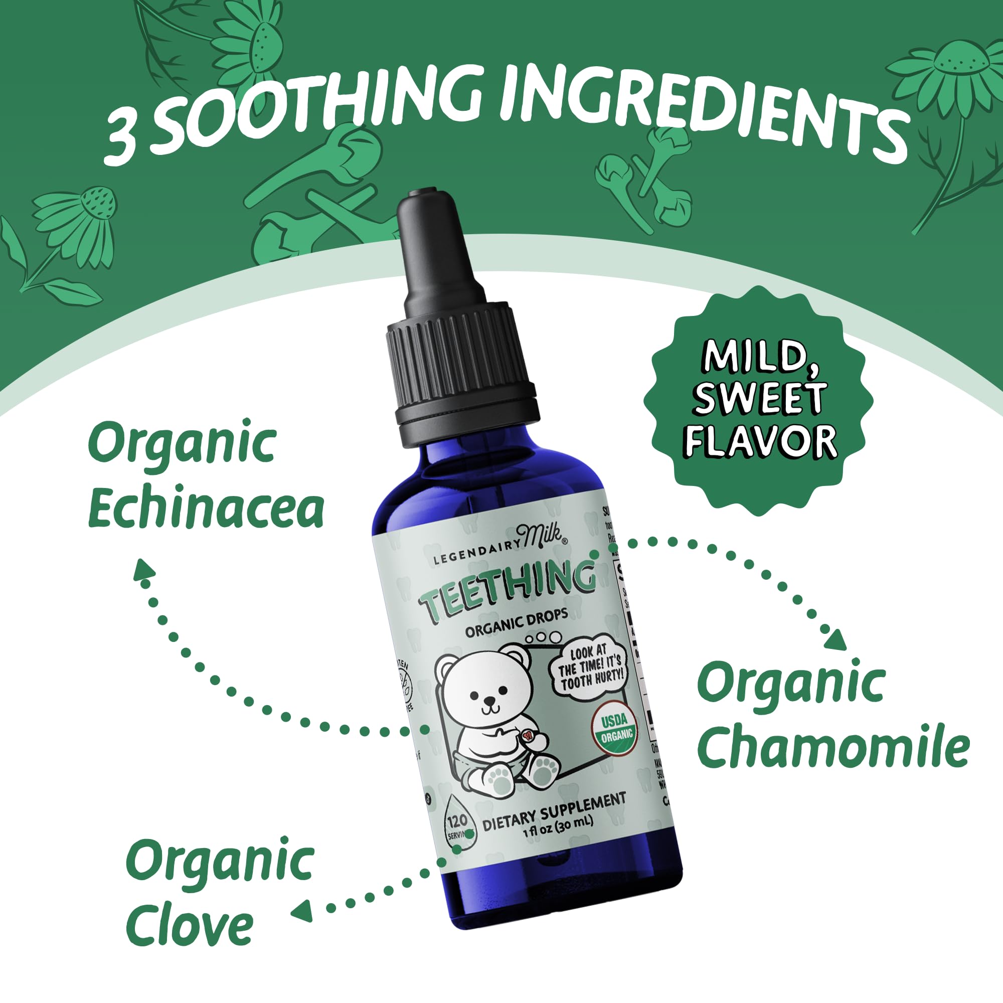 Organic Legendairy Milk Teething Drops for Babies - Natural Clove & Chamomile Teething Relief - Sugar-Free, 120 Servings - Soothe Sore Gums During Teething for Infants & Toddlers - Perfect for Daytime Comfort & Nighttime Sleep