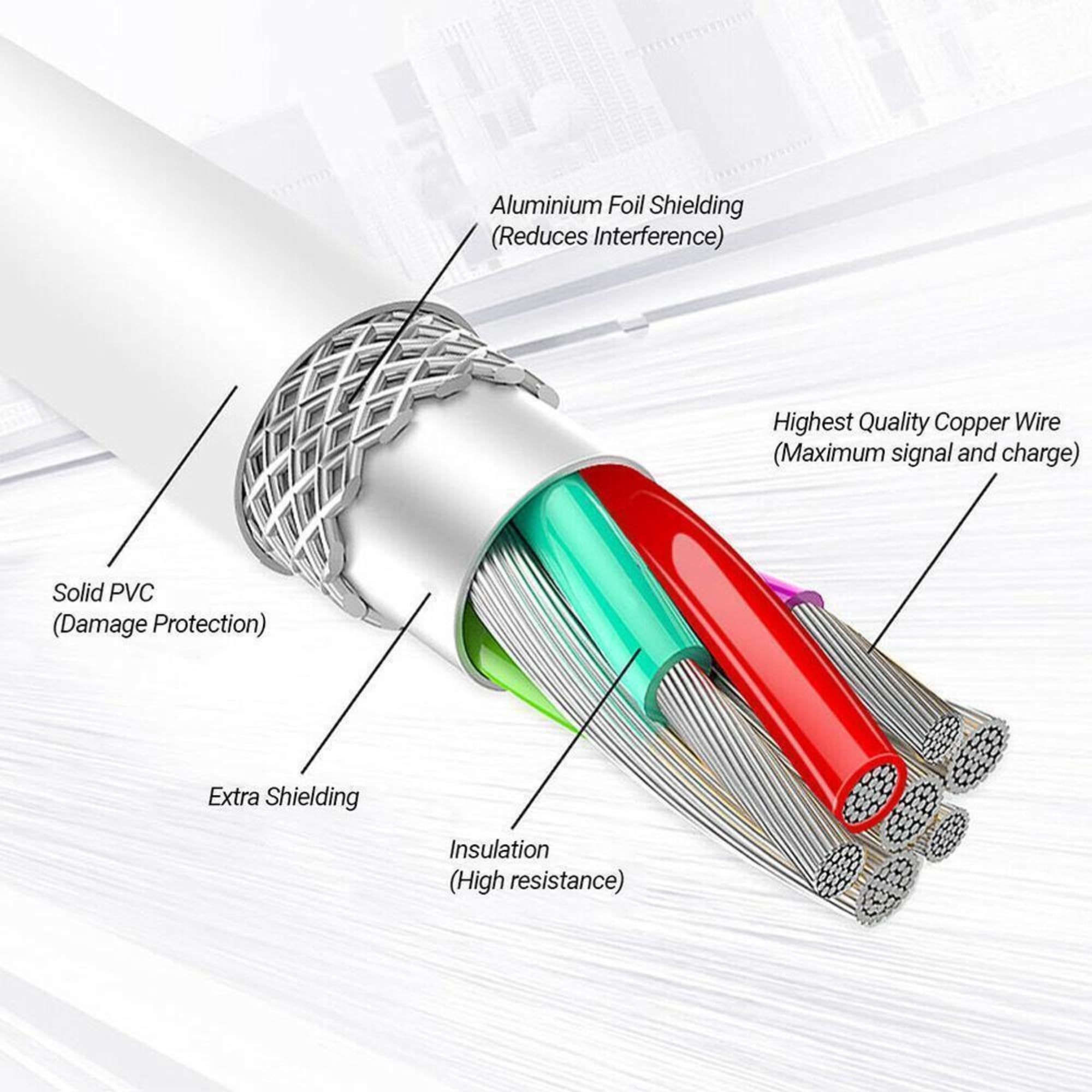 Fast Charging USB C Cable for Samsung Galaxy A14/A14 5G/A15/A15 5G - 5A High-Speed Charger Cord (2 Pack, 1m) - Perfect for Home, Office & Travel Charging