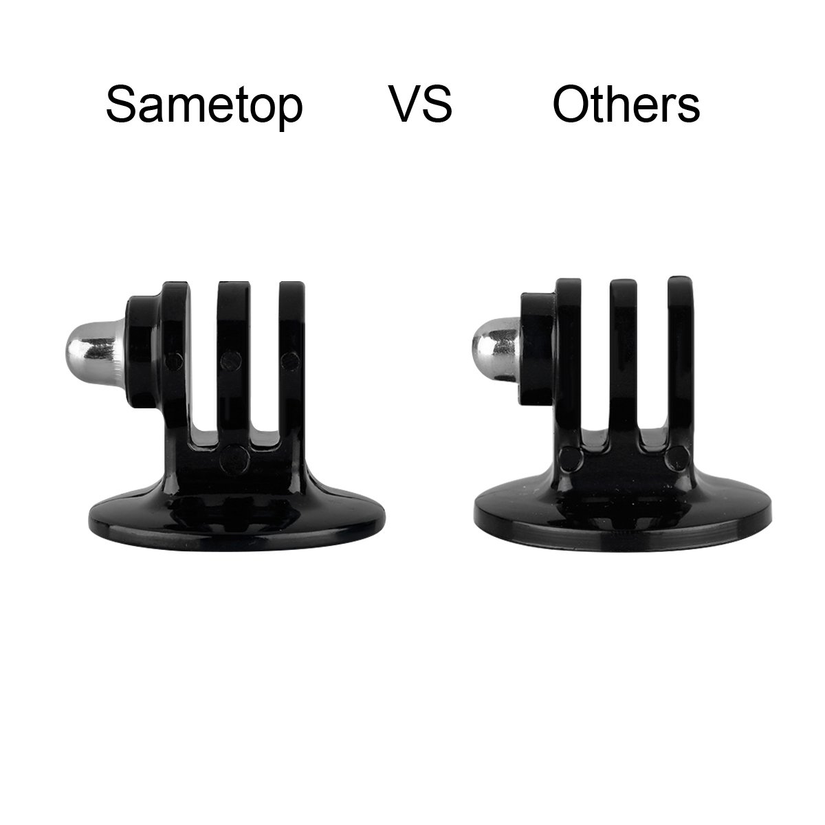Sametop Universal Tripod Mount Adapter for GoPro Hero 13-1, Session, Fusion, Max & DJI Osmo/Sjcam/Xiaoyi Action Cameras - 4 Pack - Perfect for Vlogging, Travel & Outdoor Adventures