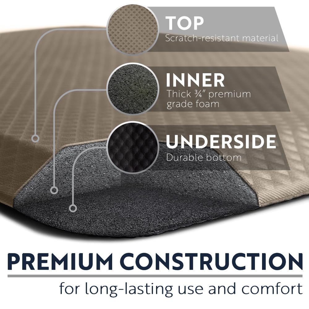 KANGAROO Thick Ergonomic Anti-Fatigue Kitchen Floor Mat - Cushioned Standing Desk Mat for Office & Home - Waterproof, Scratch-Resistant Top - All-Day Comfort Foam Rug (17x24 Inches, Beige) - Perfect for Kitchens, Standing Desks, Workstations & High-Traffic Areas