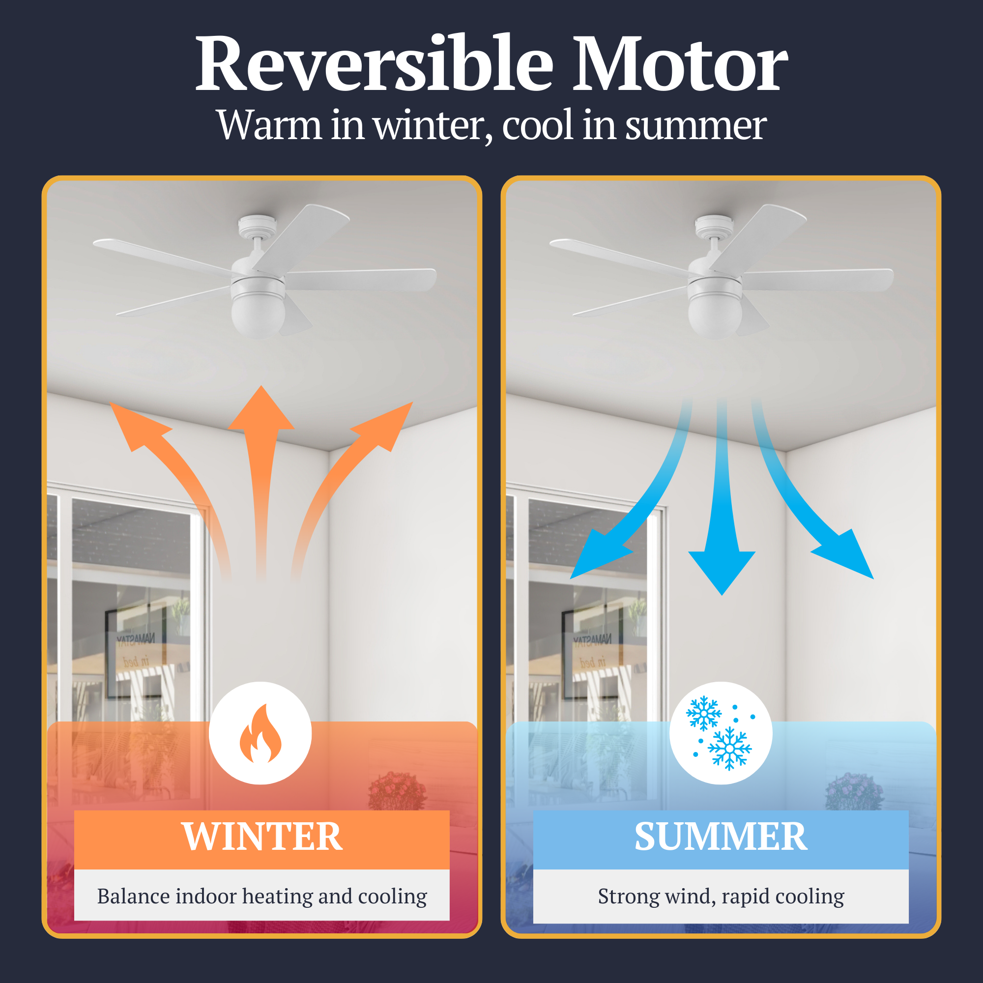 52 Inch White Ardrey Kell Ceiling Fan with Remote Control - Perfect for Living Room, Bedroom, and Outdoor Spaces