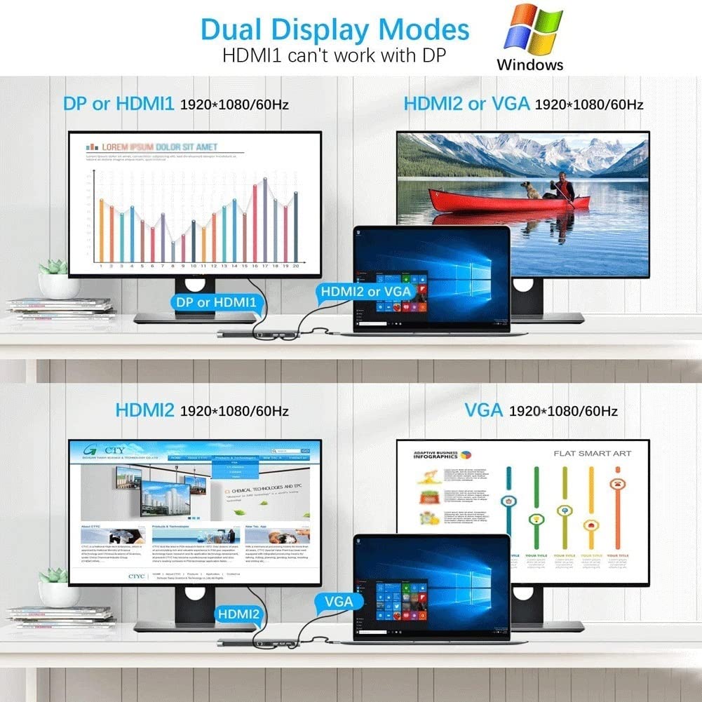 11-in-1 USB C Docking Station with HDMI, Mini DP, VGA, Ethernet, 3 USB 3.0 Ports, SD/TF Card Reader, 3.5mm Audio & 100W PD Charging - Perfect for MacBook Pro/Air, Dell XPS, HP Laptops & Home Office Setup