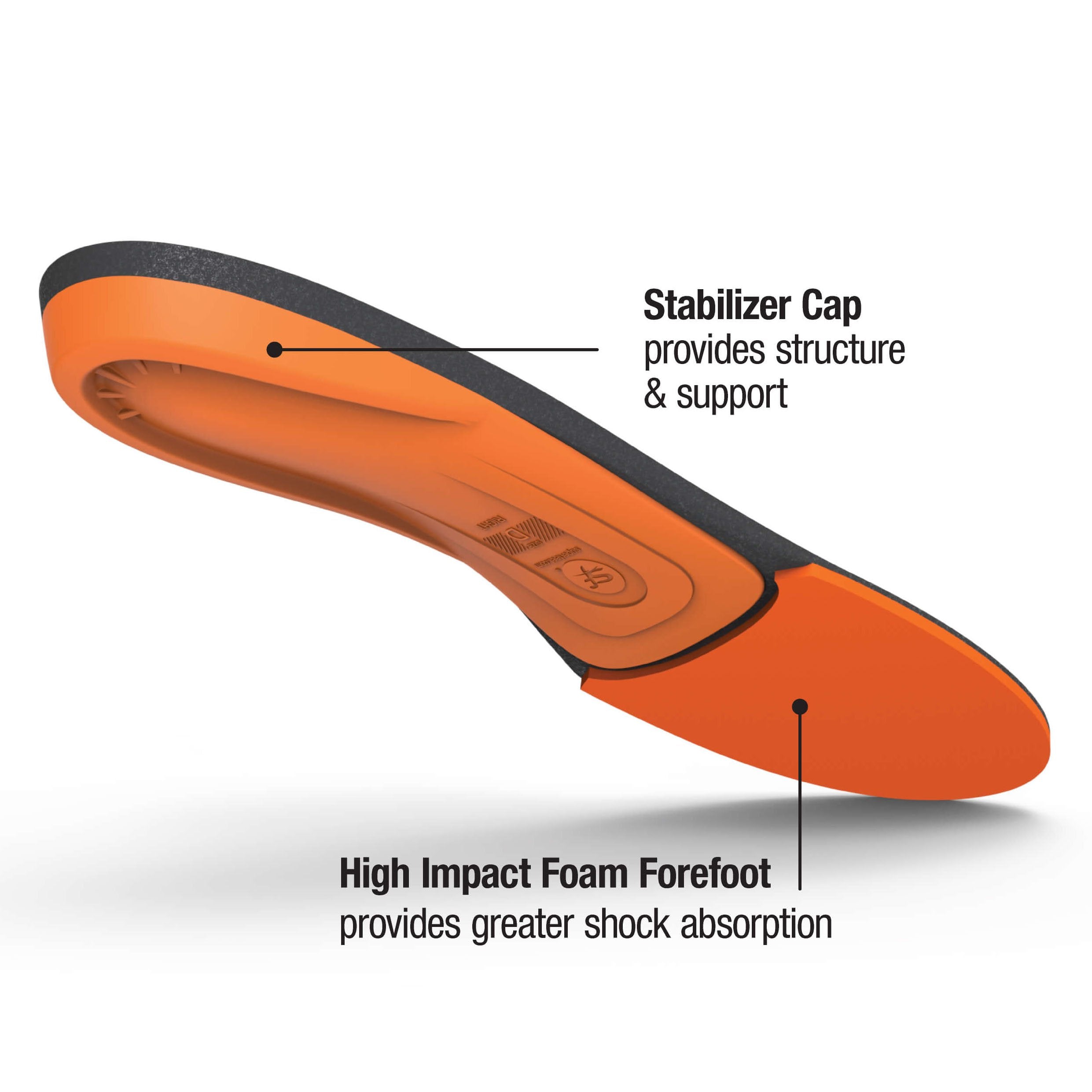 Superfeet Orange Premium Insoles – High Arch Support for Running, Hiking & Work Boots – All-Day Comfort & Pain Relief – Ideal for Athletes, Nurses & Outdoor Enthusiasts