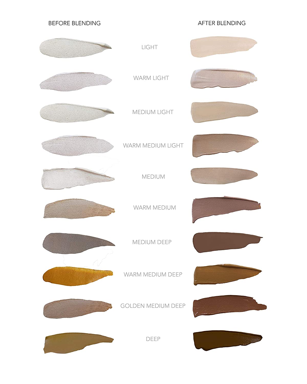 CLE Cosmetics CCC Cream - Medium Light Shade, SPF 30, Full Coverage Foundation with Skincare Benefits | Perfect for Daily Wear & Flawless Makeup Looks