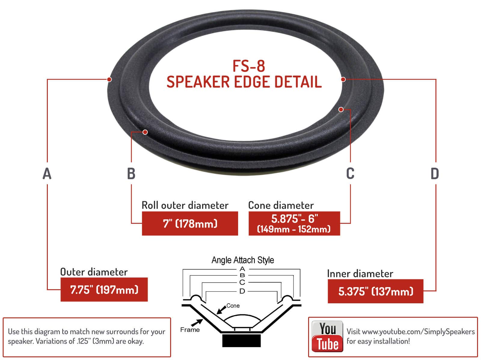 Peavey 8 Inch Foam Speaker Repair Kit FSK-8 (Pair) - Durable Replacement for Studio Monitors & PA Systems