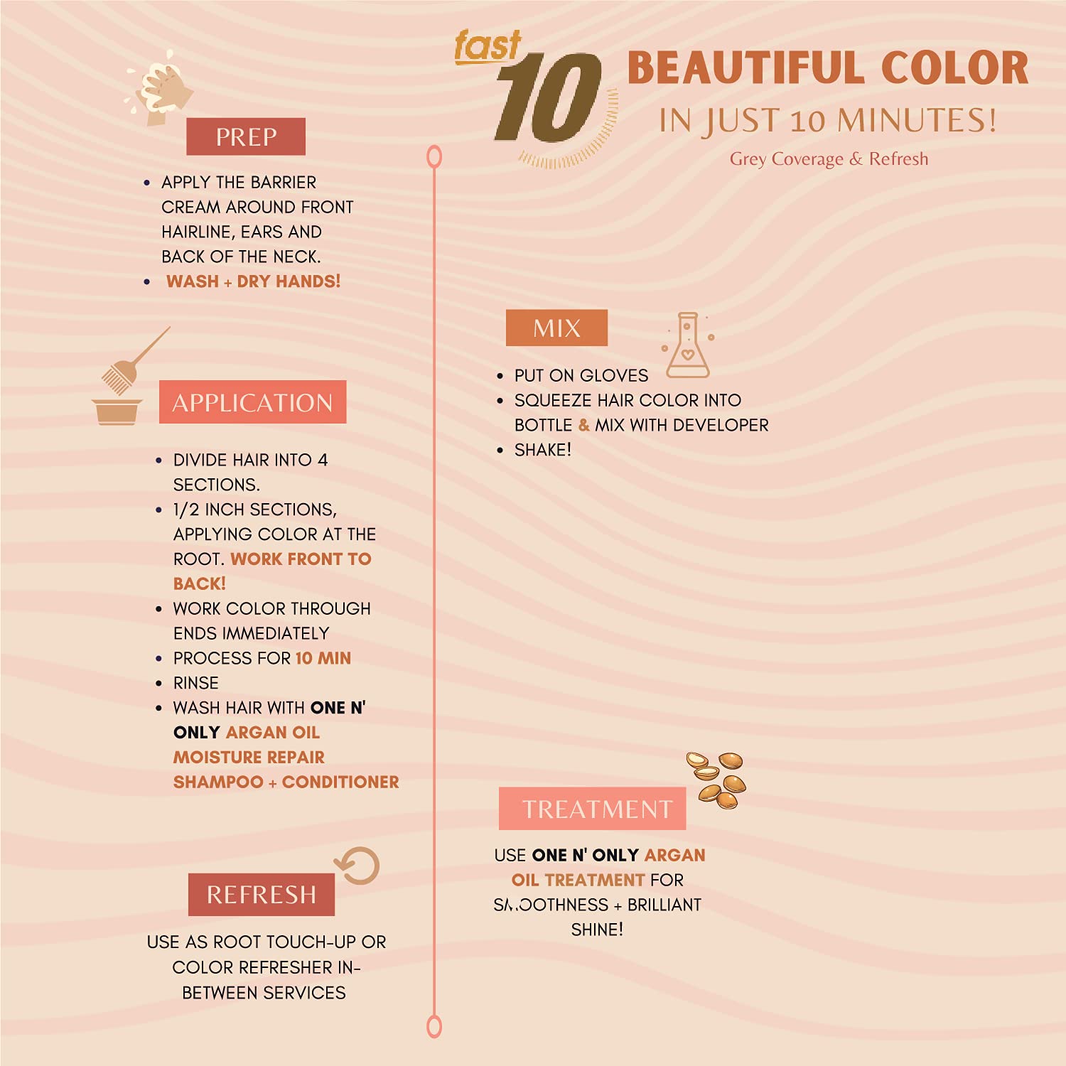 Argan Oil Fast 10 Permanent Hair Color Kit - 5N Light Brown | Salon-Quality At Home