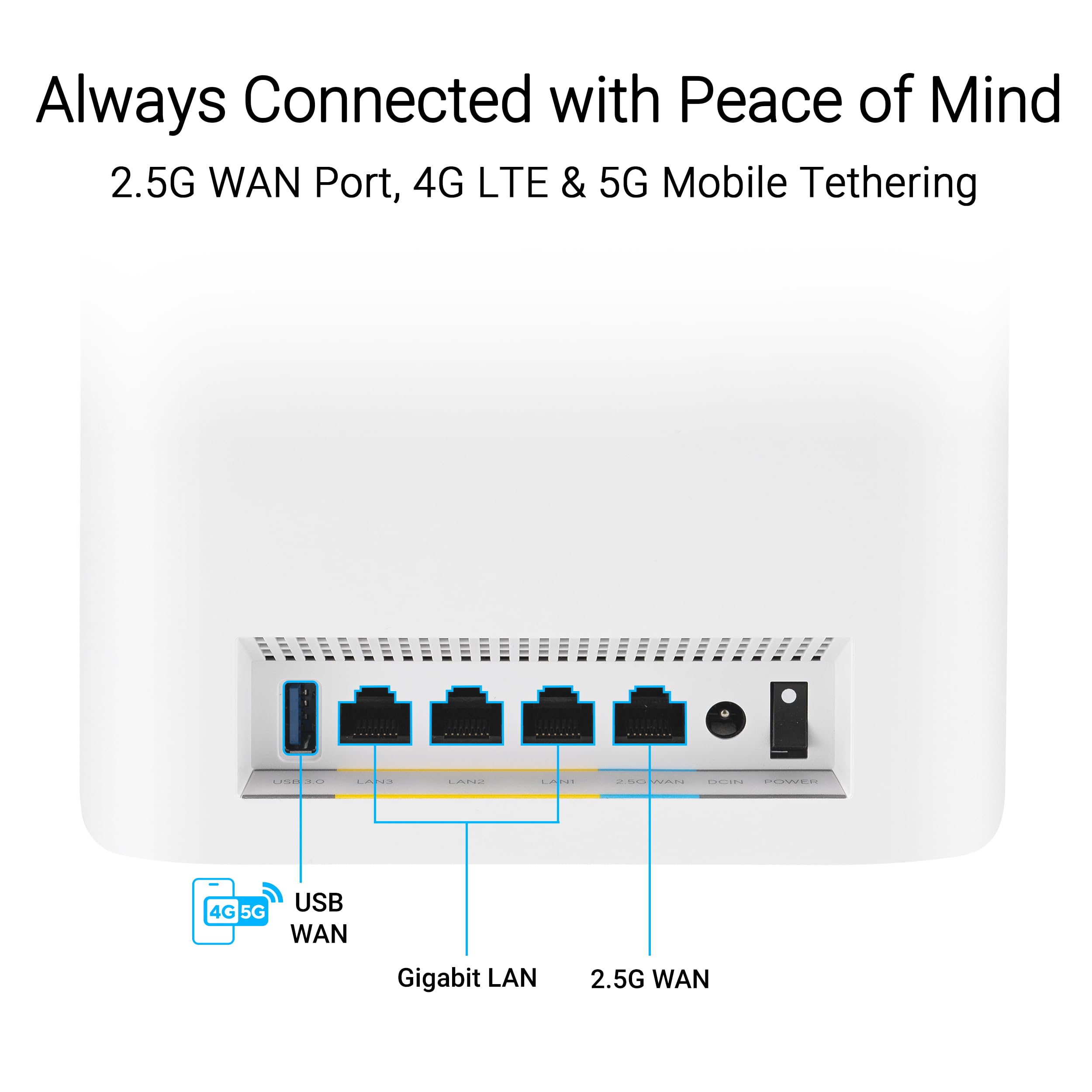 ASUS ZenWiFi BT6 Tri-Band WiFi 7 Mesh System - 9.4Gbps Speed, Covers 3000 sq.ft. (1-Pack) | 2.5G WAN Port, Advanced Security & Parental Controls | Smart Home SSIDs, 4G/5G Mobile Tethering | Perfect for Whole-Home Coverage & Gaming/Streaming