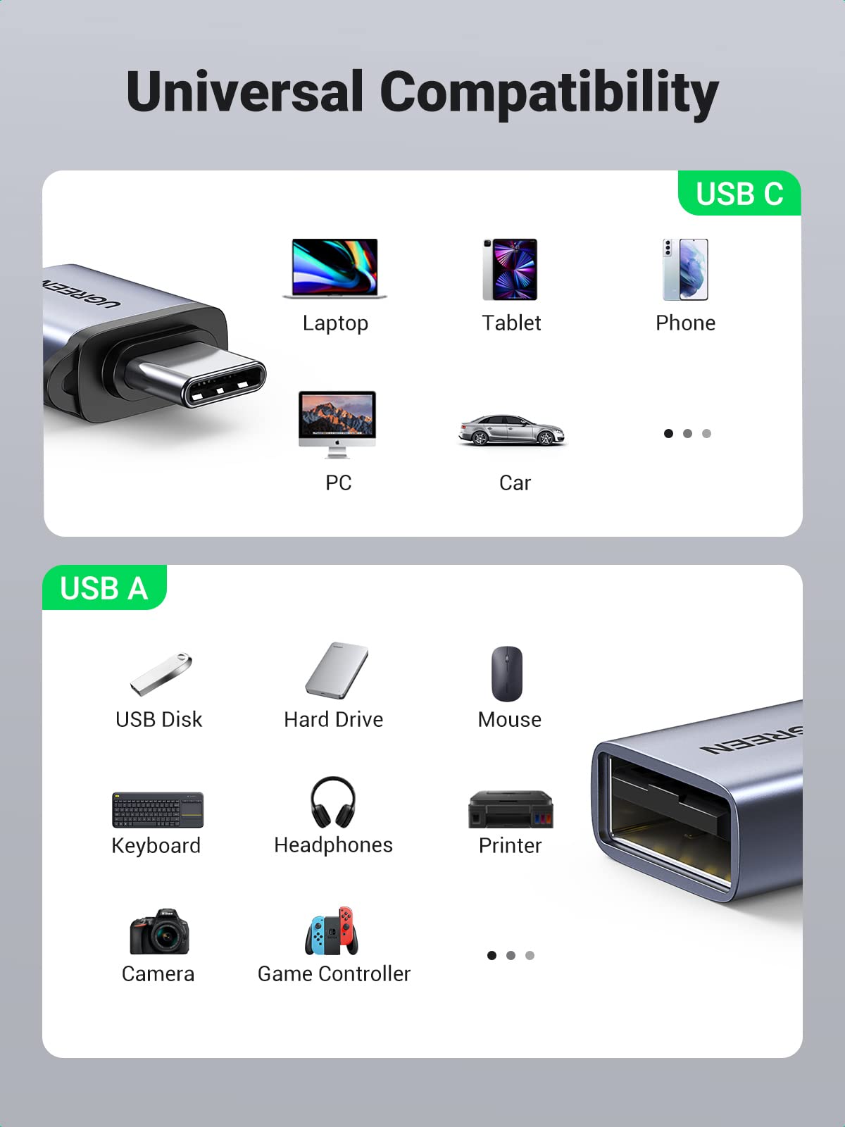 UGREEN USB C to USB 3.0 Adapter (2 Pack) - USB Type C Male to USB Female Converter for MacBook Pro/Air, iPhone 15, iPad Pro - Thunderbolt 3 Compatible - Perfect for Data Transfer & Charging Devices